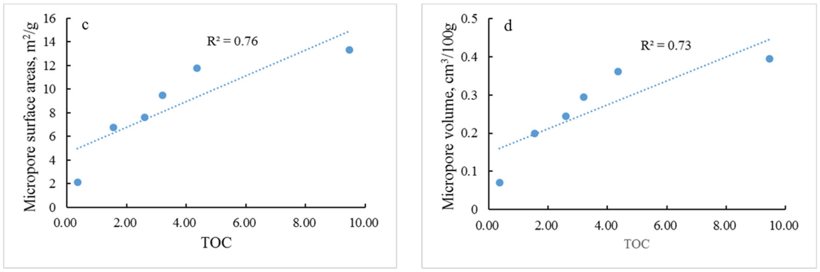 Minerals 11 00051 g011b