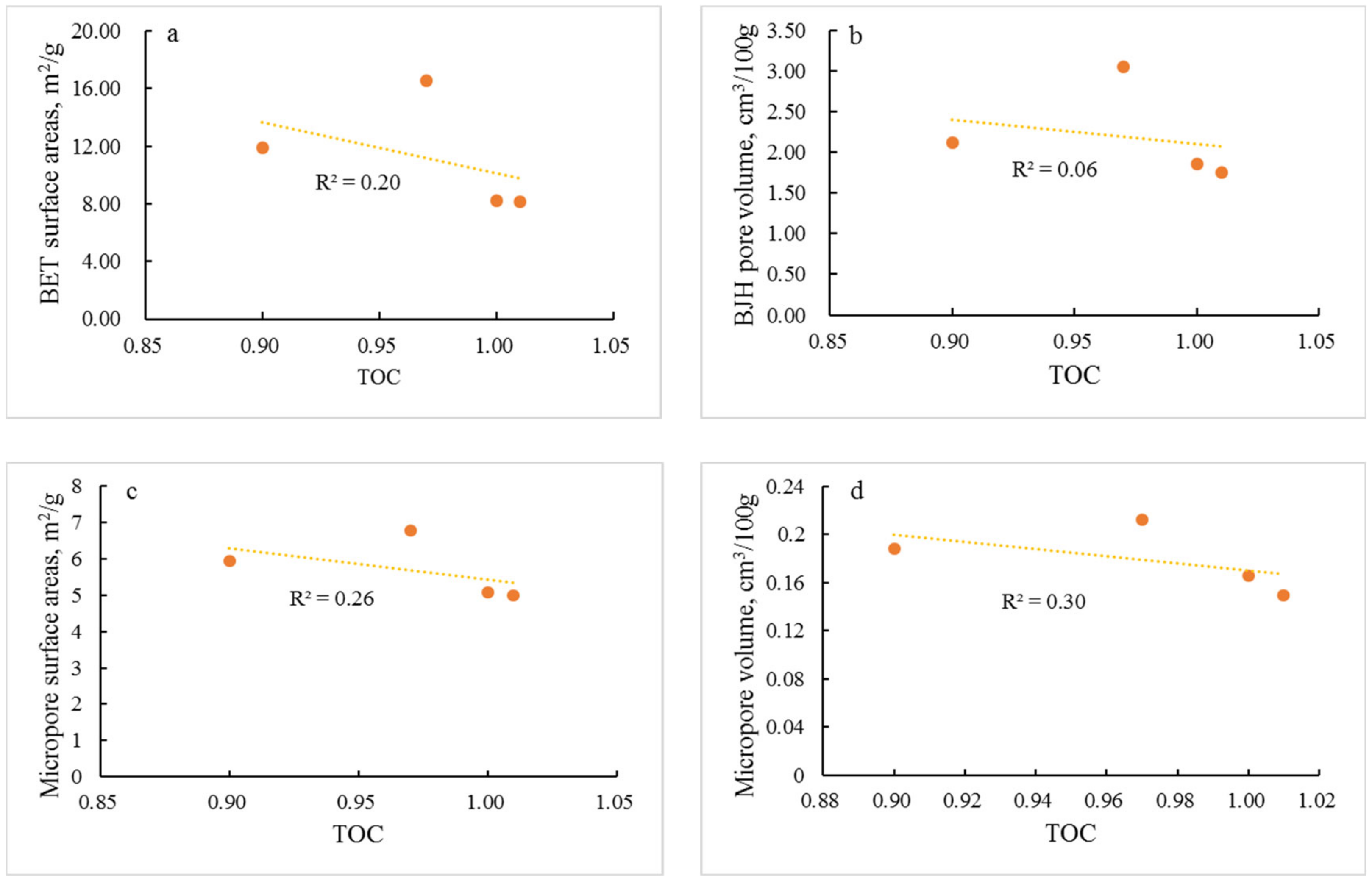 Minerals 11 00051 g012