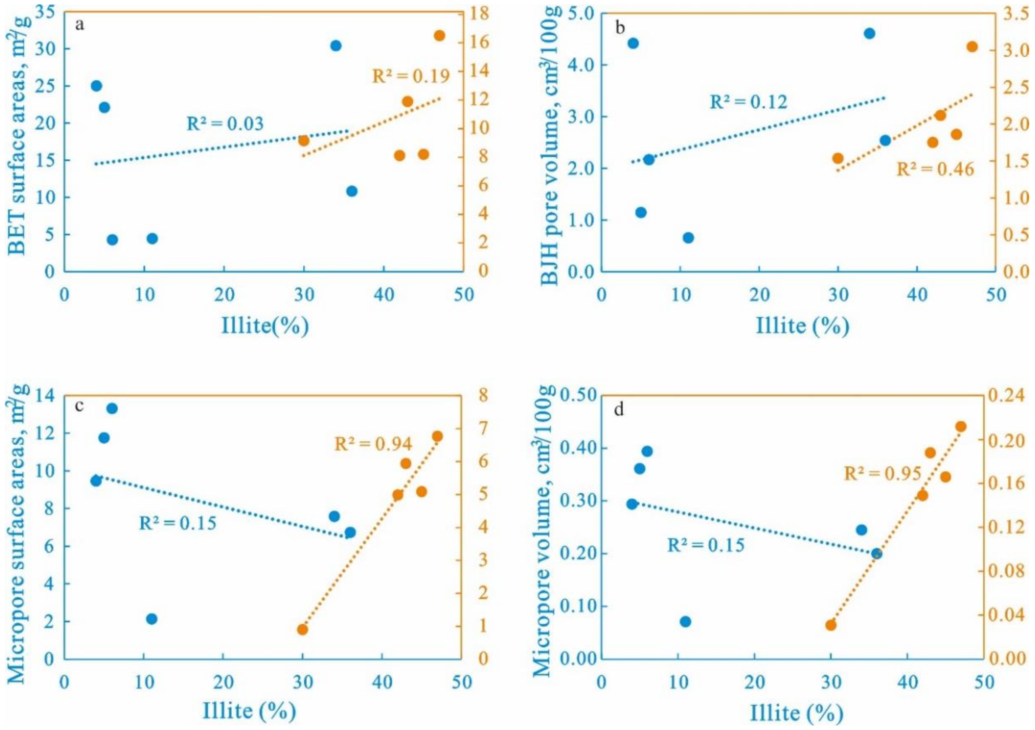 Minerals 11 00051 g013