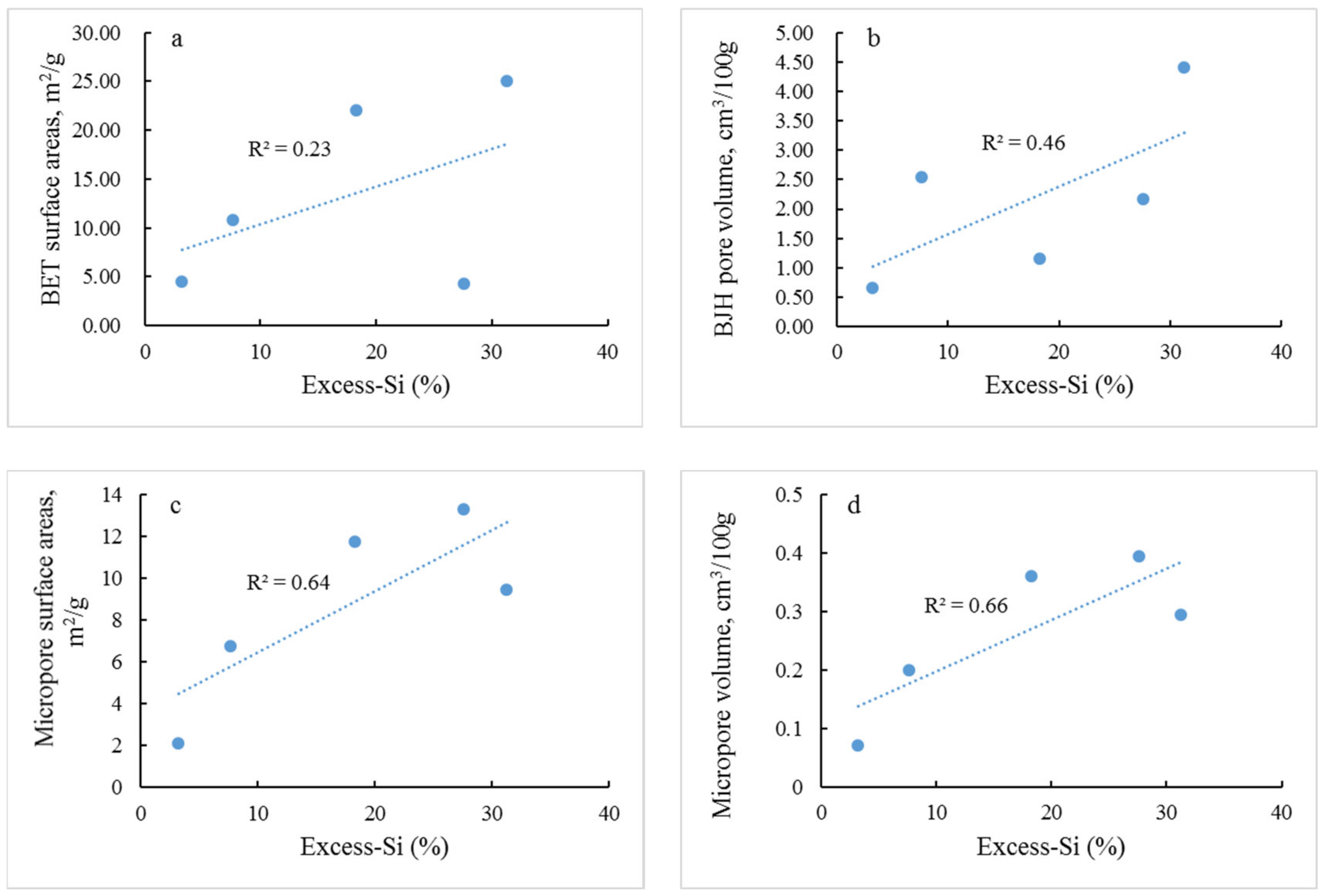 Minerals 11 00051 g014