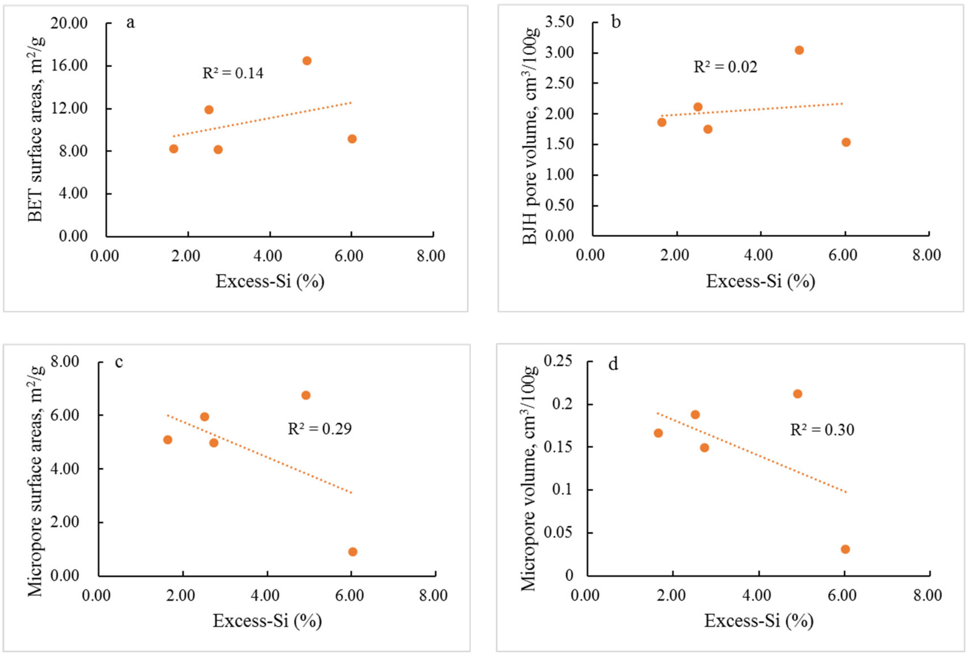 Minerals 11 00051 g015