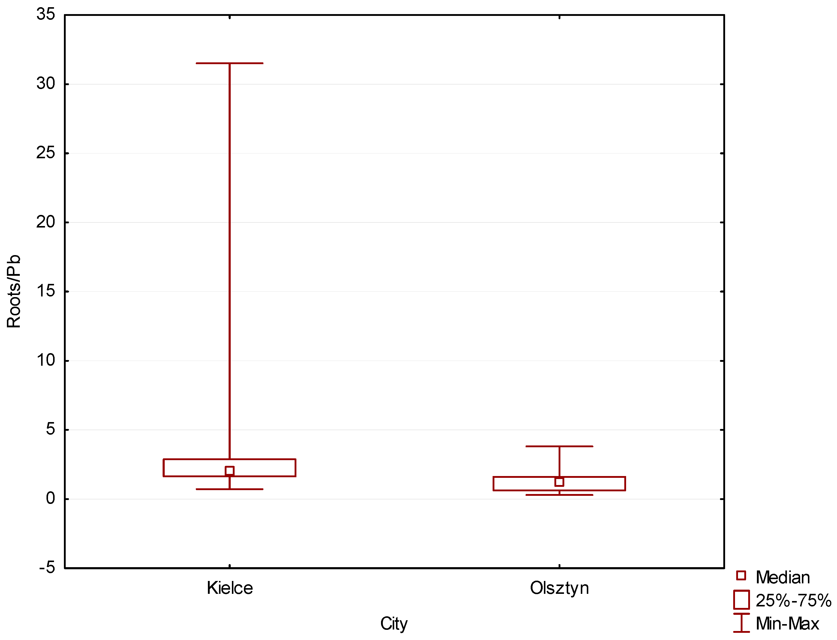Minerals 11 00052 g003a Minerals 11 00052 g003a
