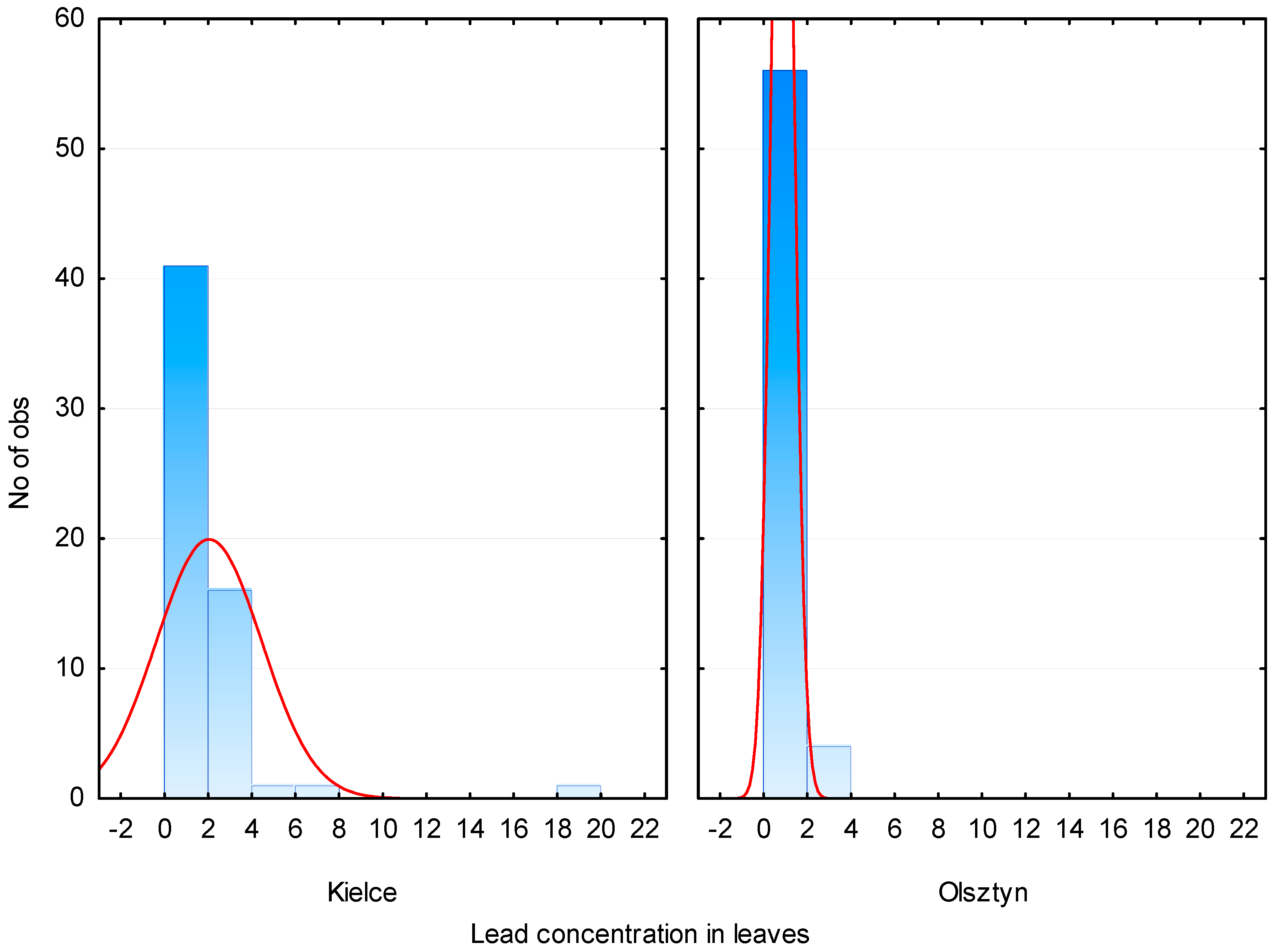 Minerals 11 00052 g004b Minerals 11 00052 g004b