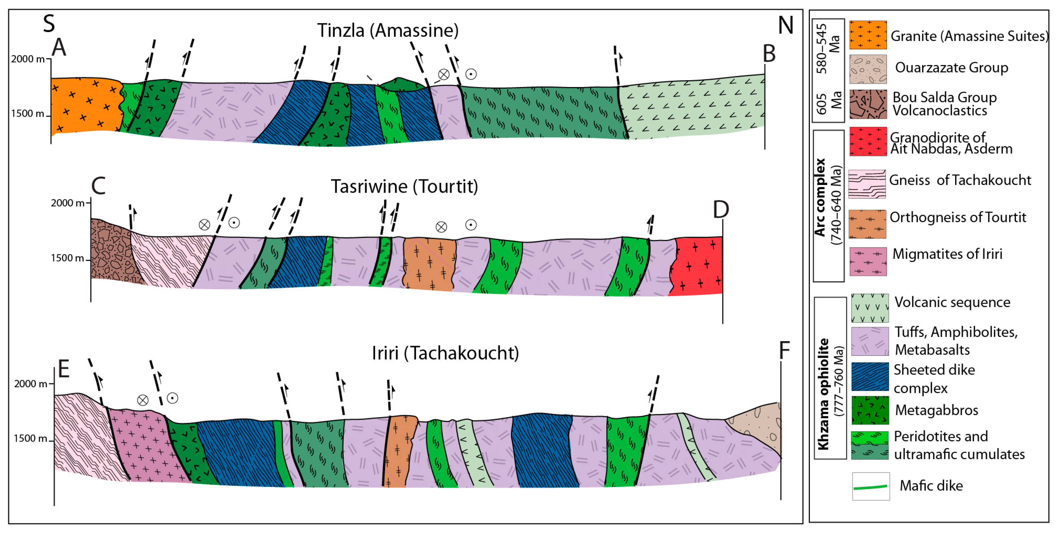 Minerals 11 00056 g003