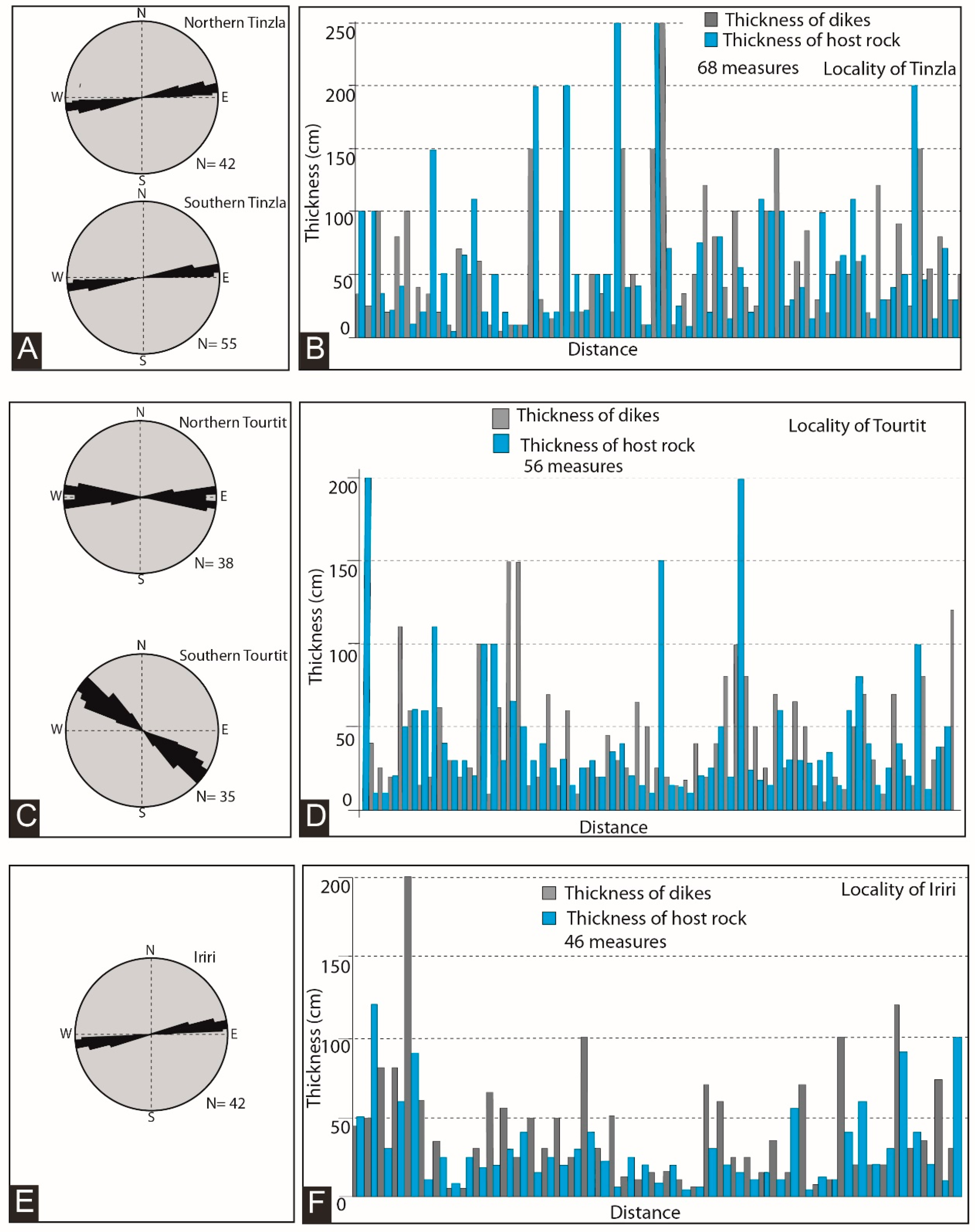 Minerals 11 00056 g006
