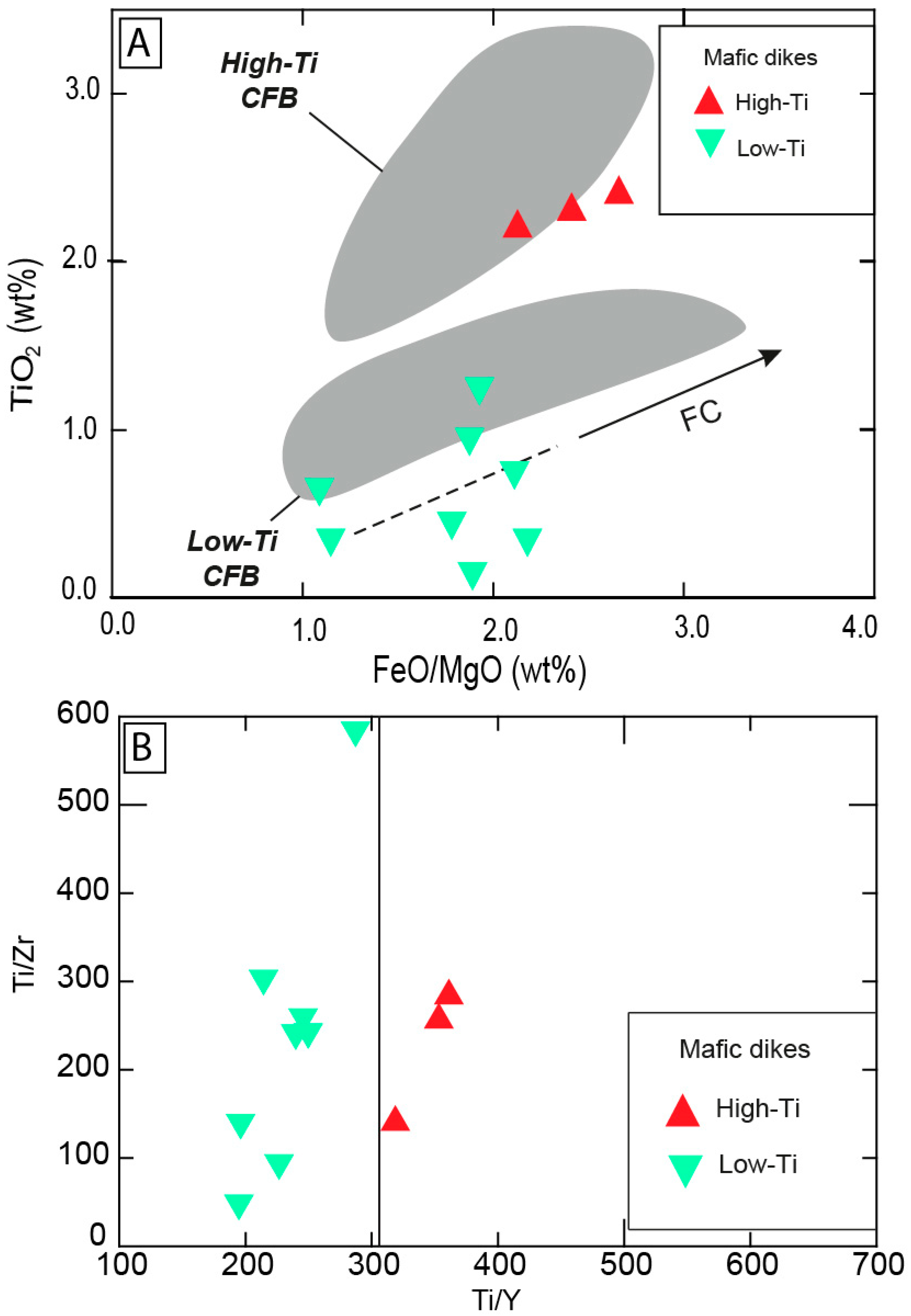 Minerals 11 00056 g011