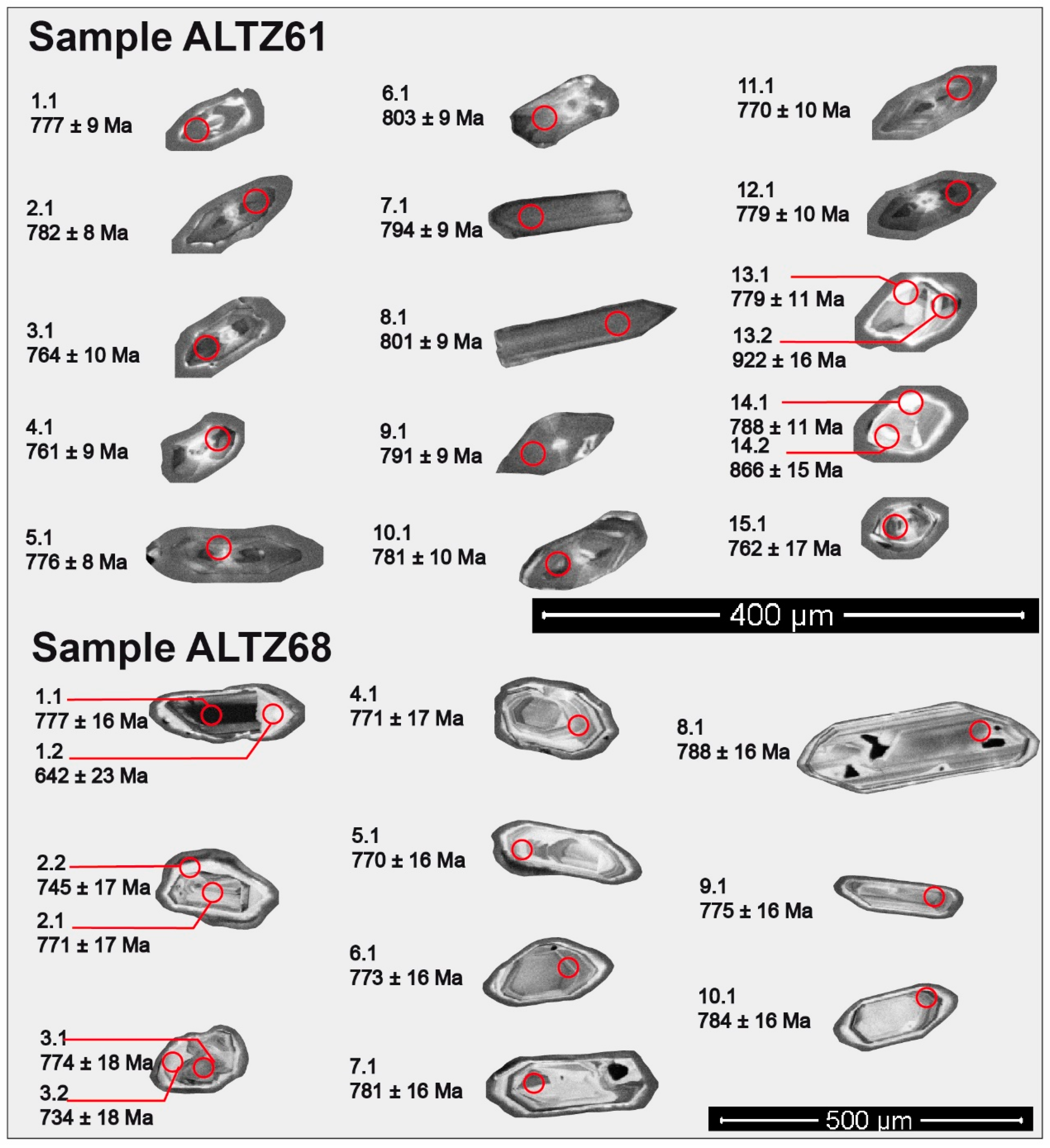 Minerals 11 00056 g014