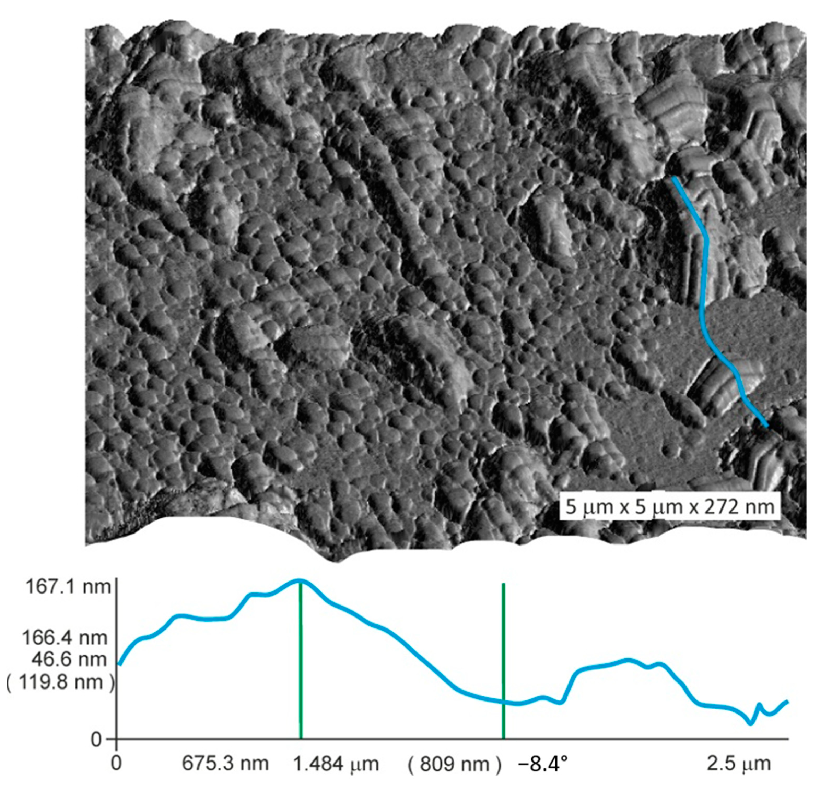 Minerals 11 00057 g009 Minerals 11 00057 g009