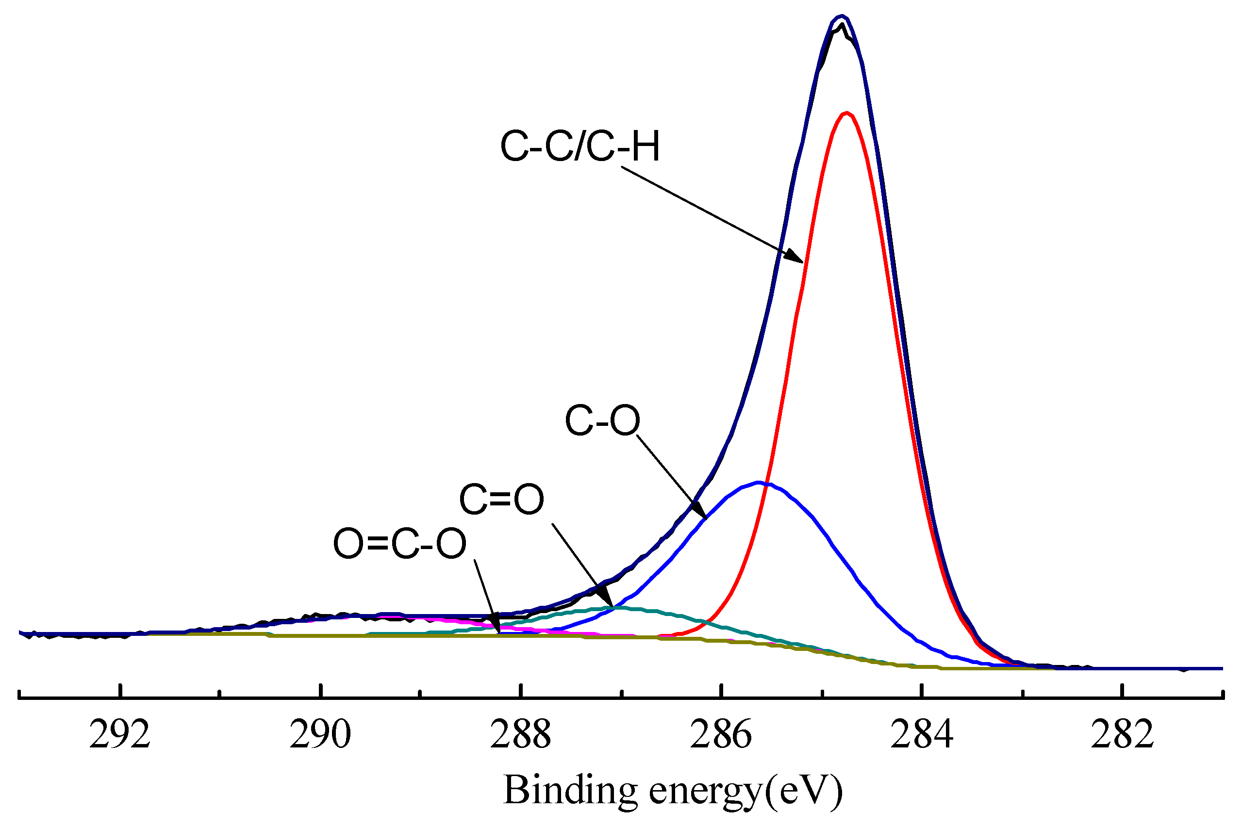 Minerals 11 00058 g003 Minerals 11 00058 g003