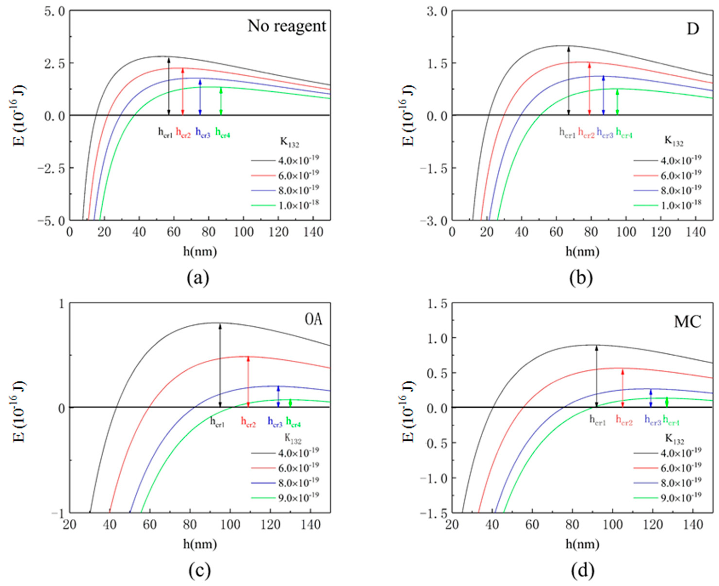 Minerals 11 00058 g004 Minerals 11 00058 g004