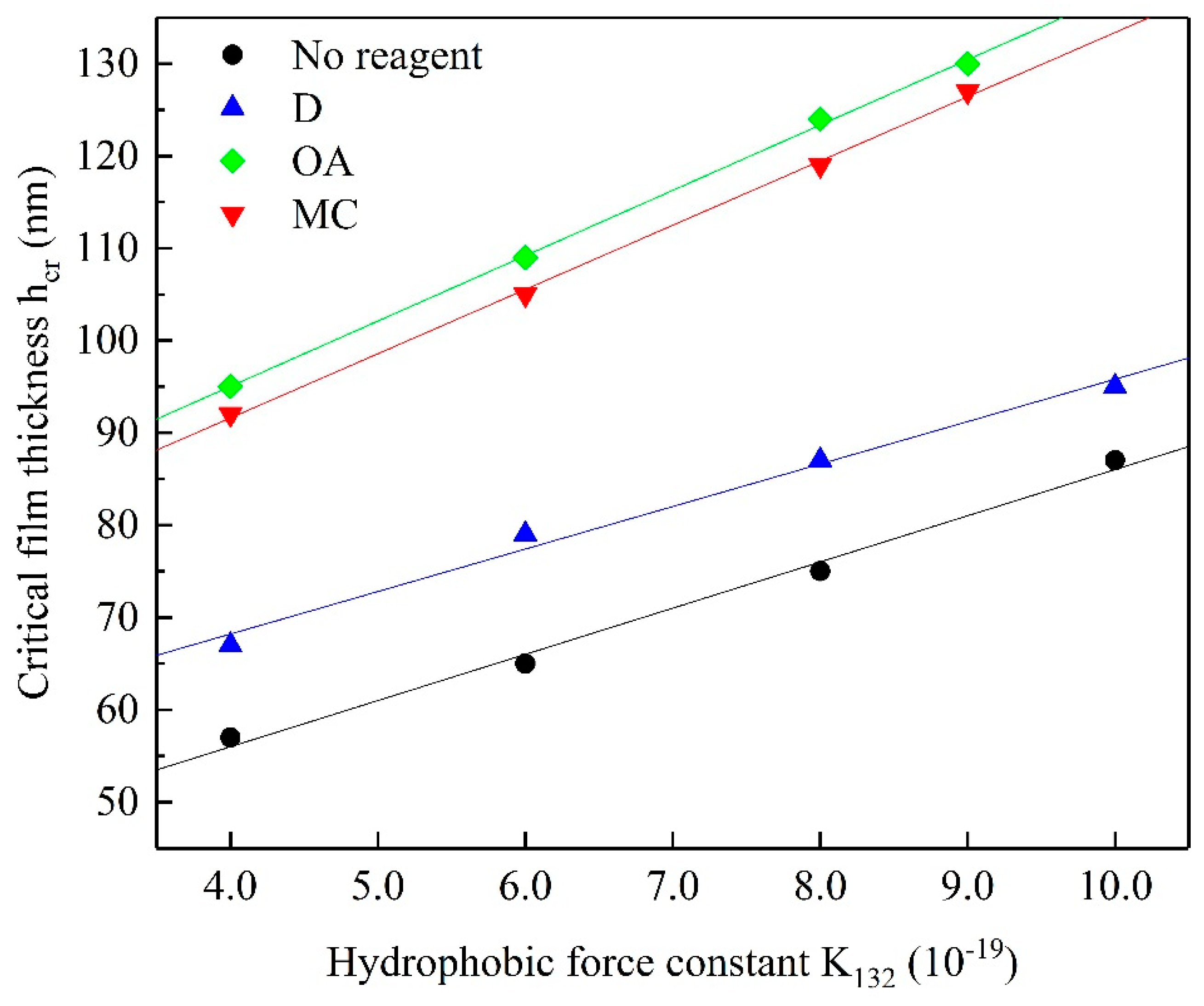 Minerals 11 00058 g005 Minerals 11 00058 g005