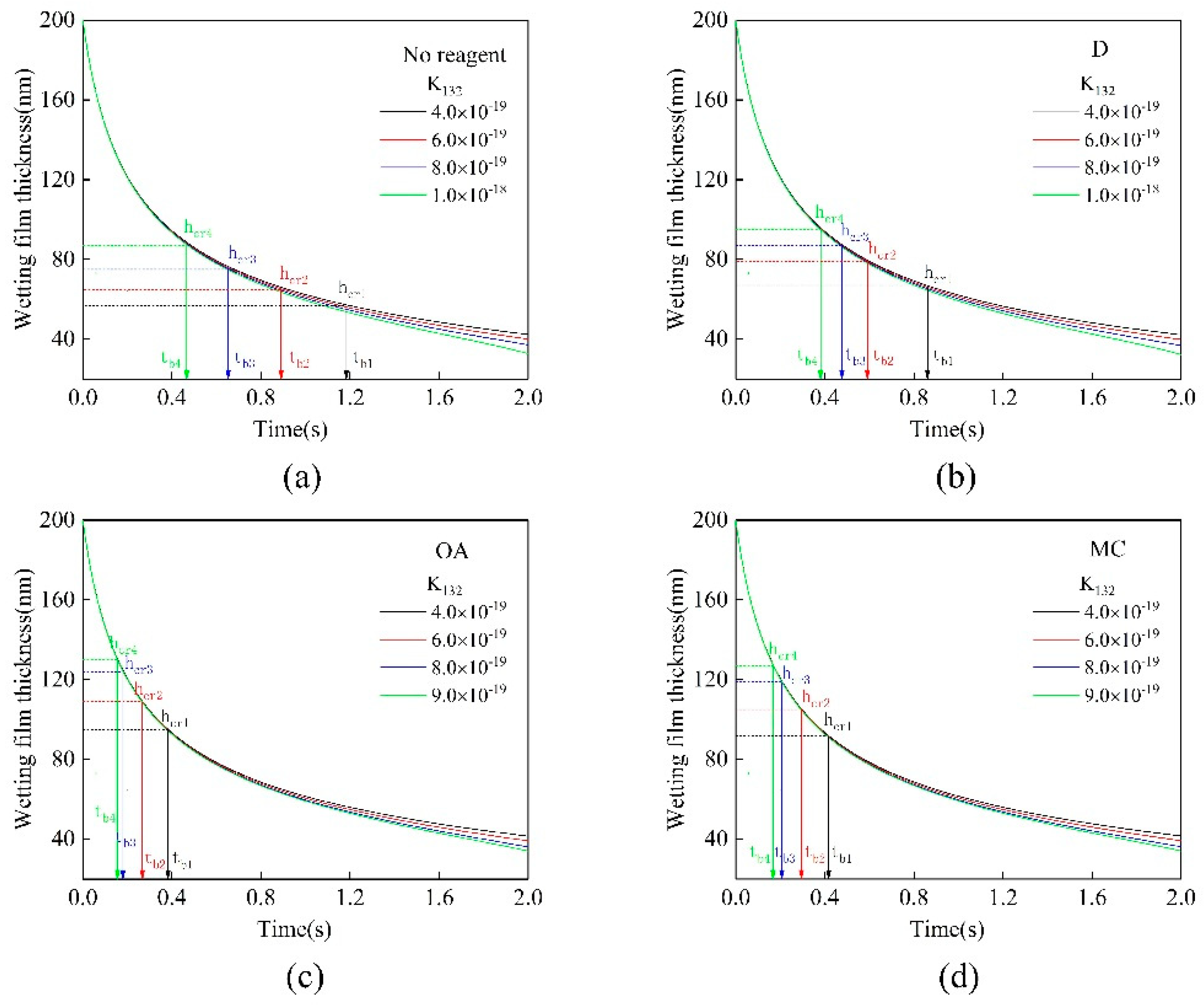 Minerals 11 00058 g006 Minerals 11 00058 g006