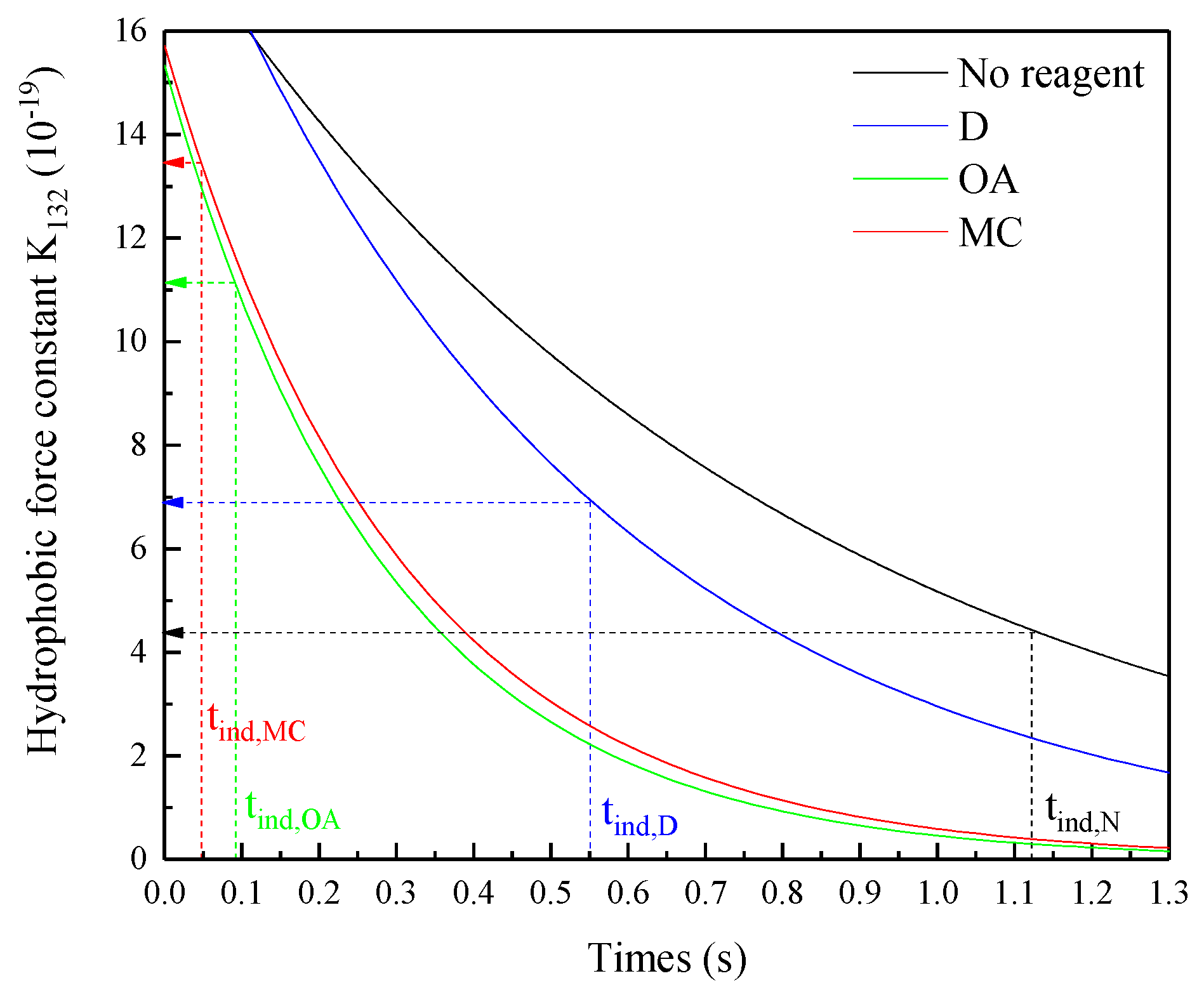 Minerals 11 00058 g007 Minerals 11 00058 g007