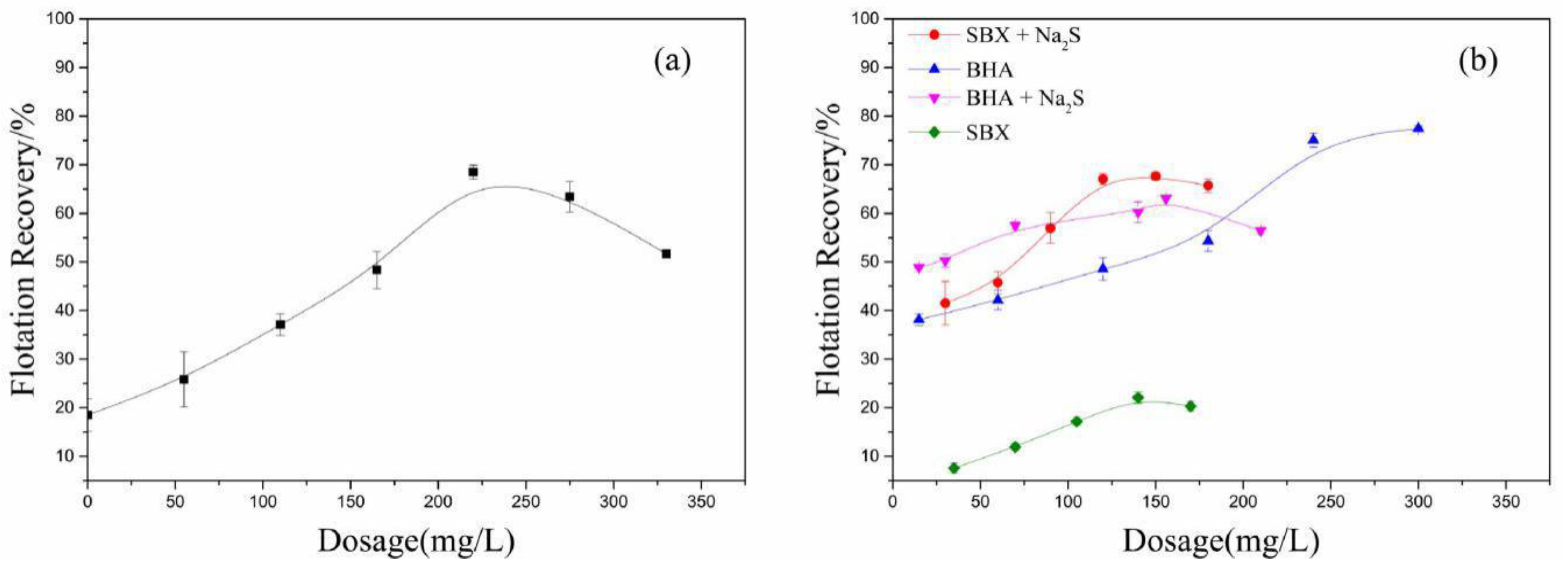 Minerals 11 00059 g003