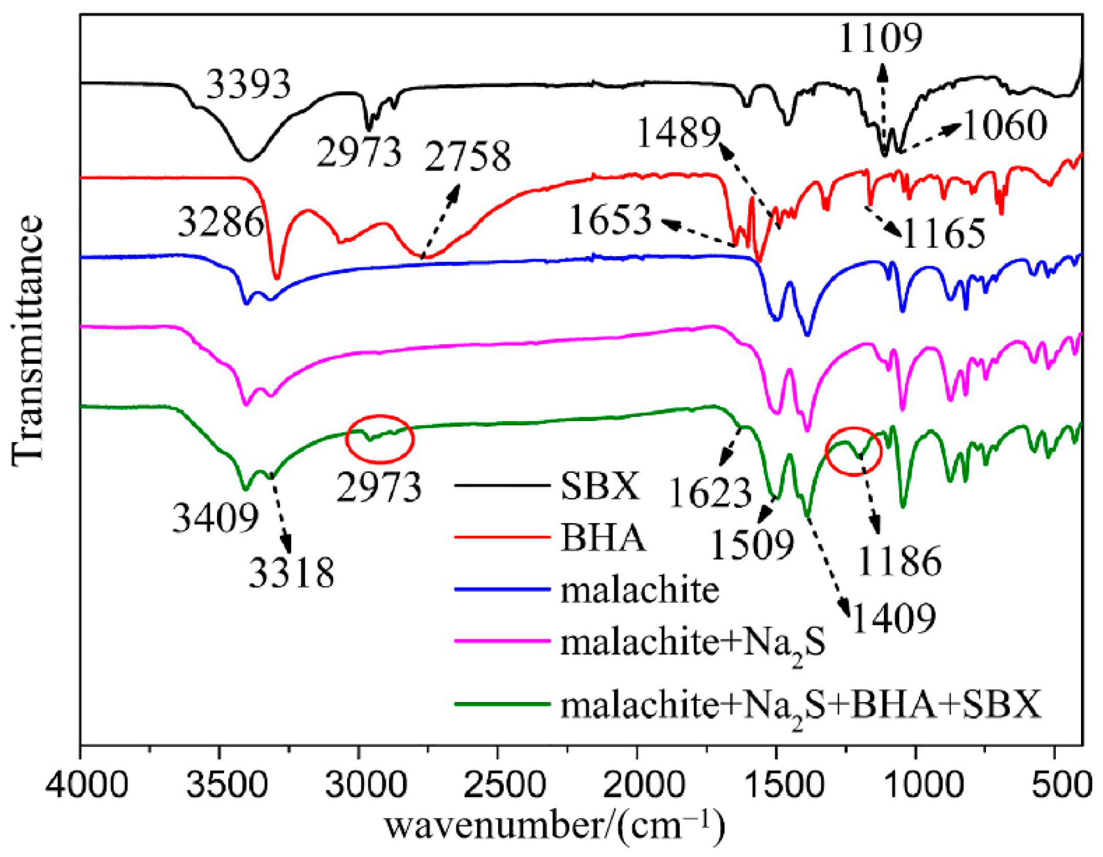 Minerals 11 00059 g006