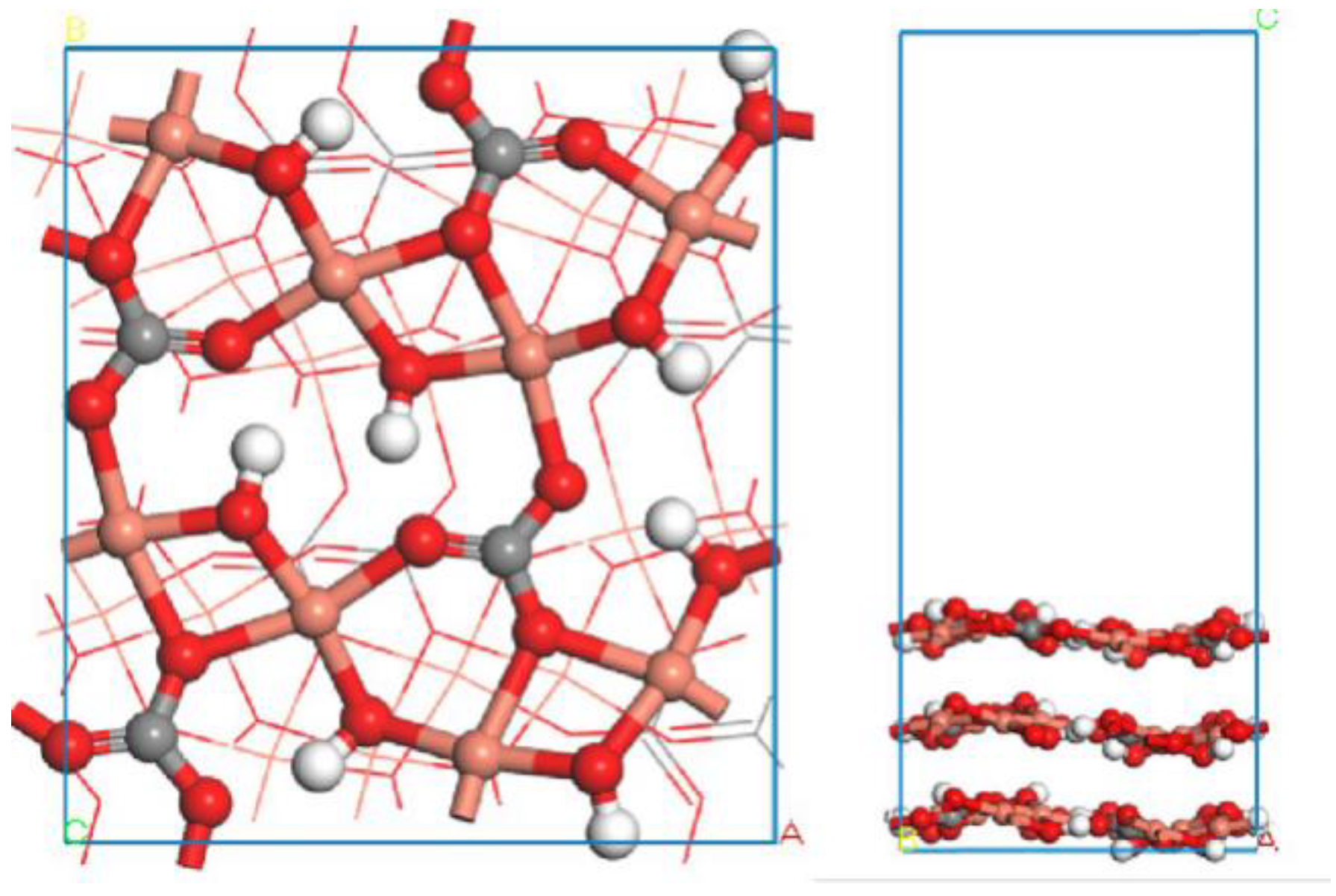 Minerals 11 00059 g009