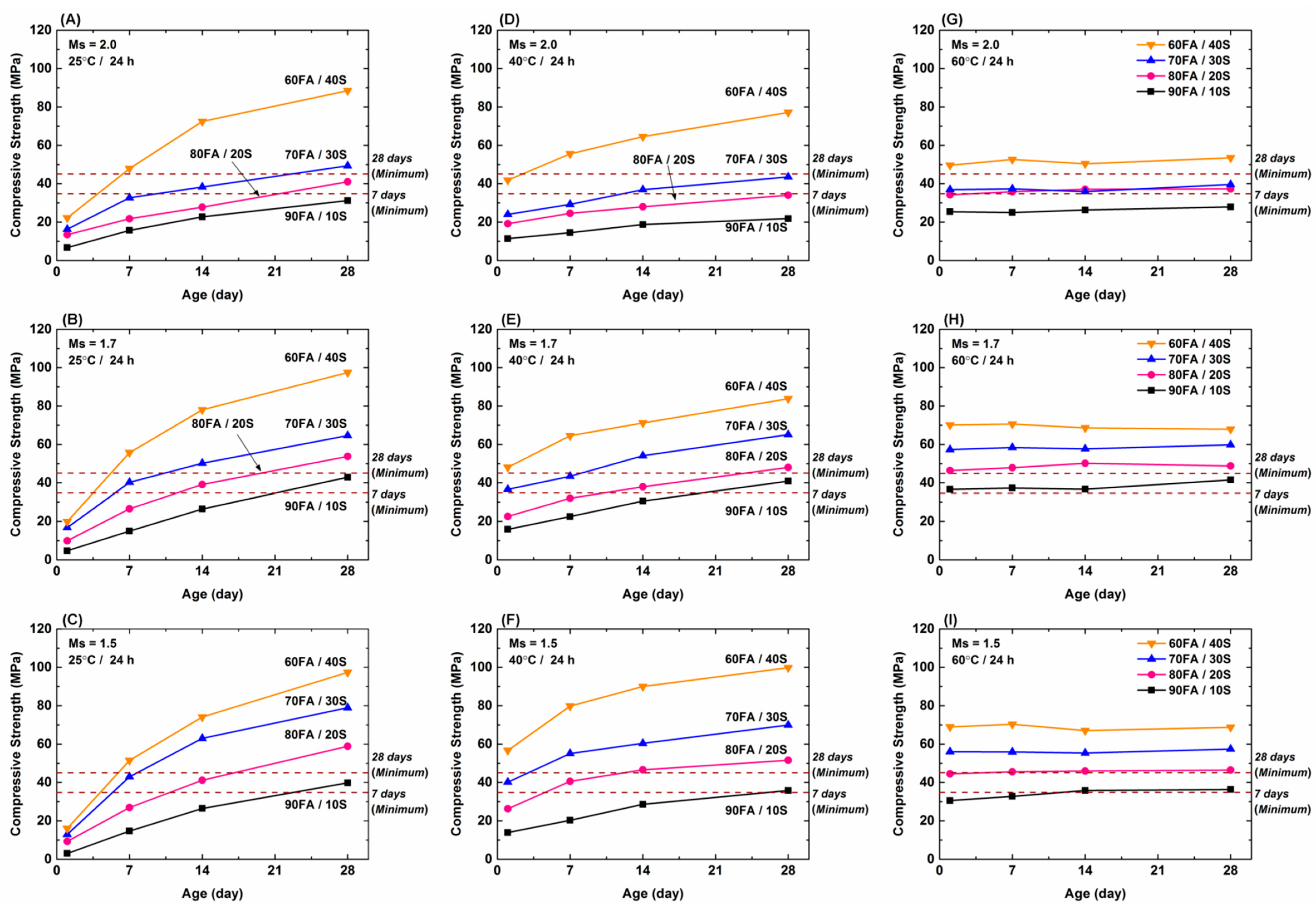 Minerals 11 00060 g002 Minerals 11 00060 g002