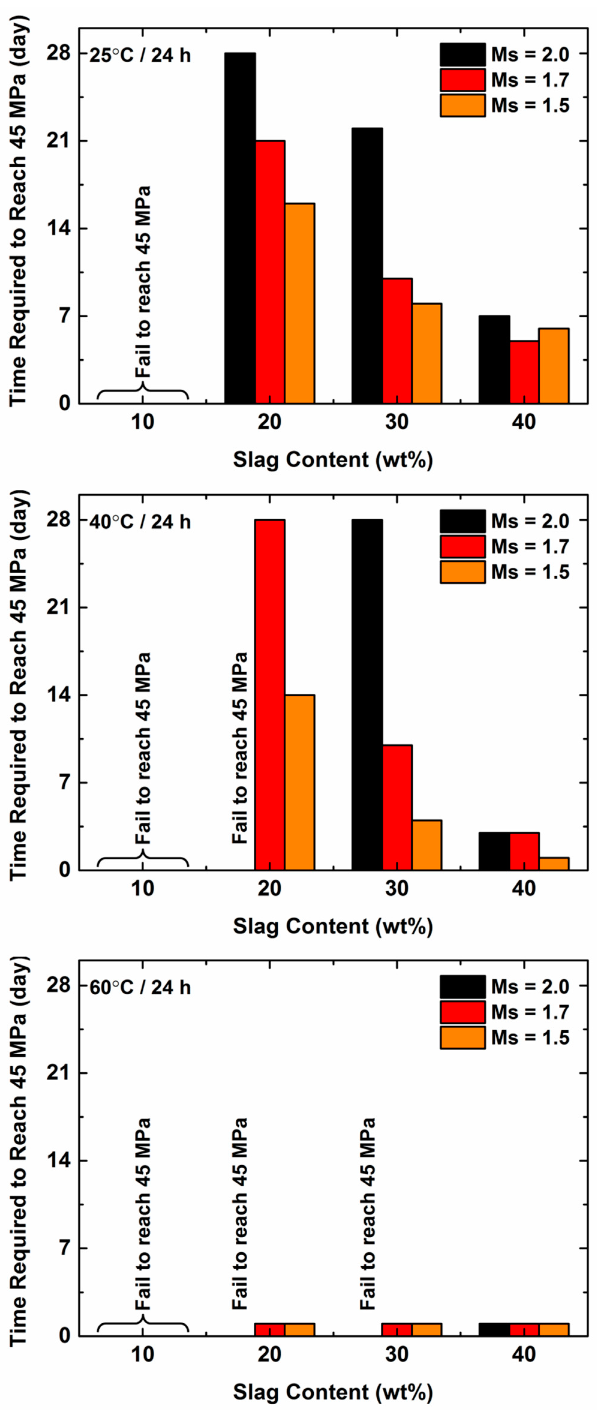 Minerals 11 00060 g003 Minerals 11 00060 g003