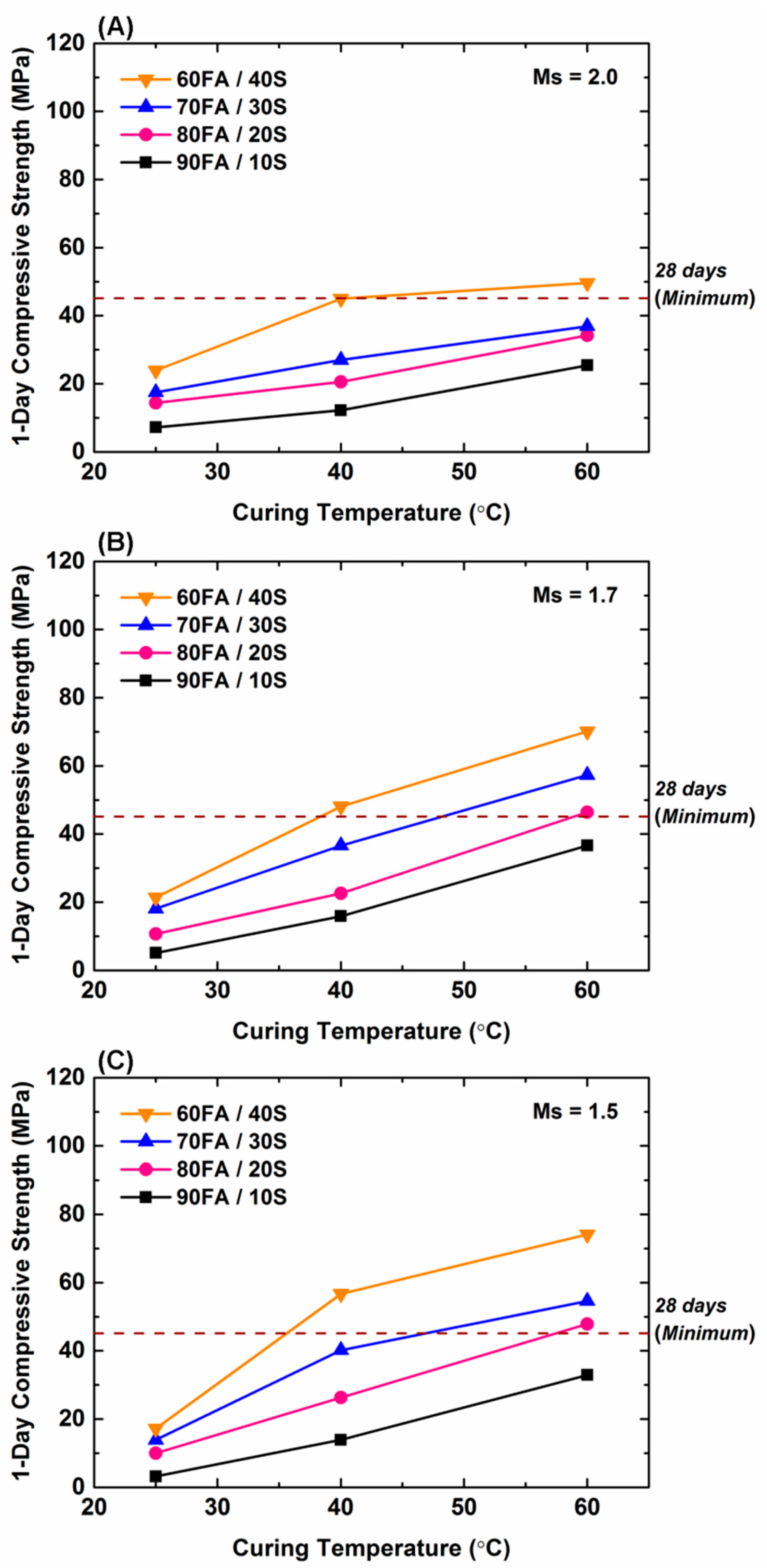 Minerals 11 00060 g004 Minerals 11 00060 g004