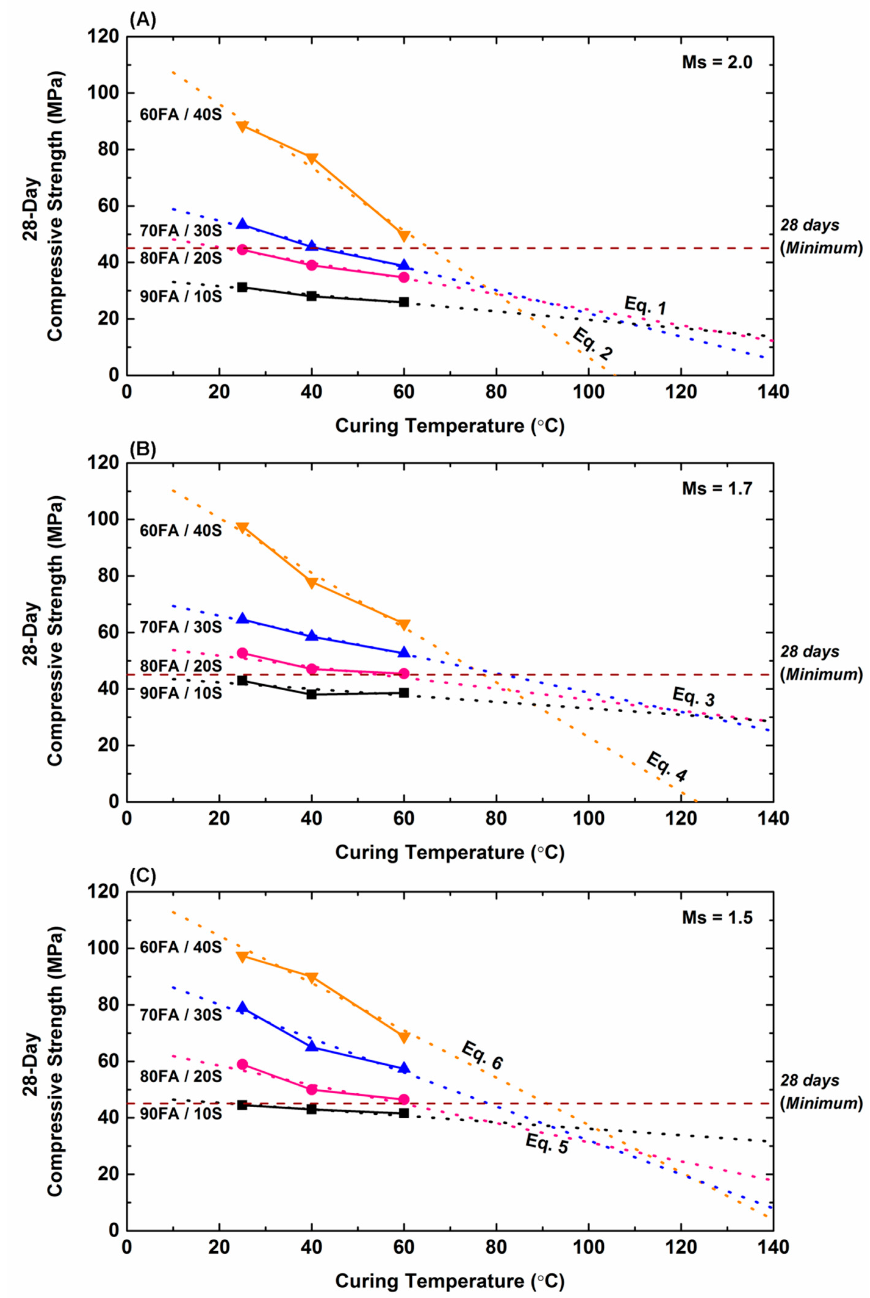 Minerals 11 00060 g006 Minerals 11 00060 g006