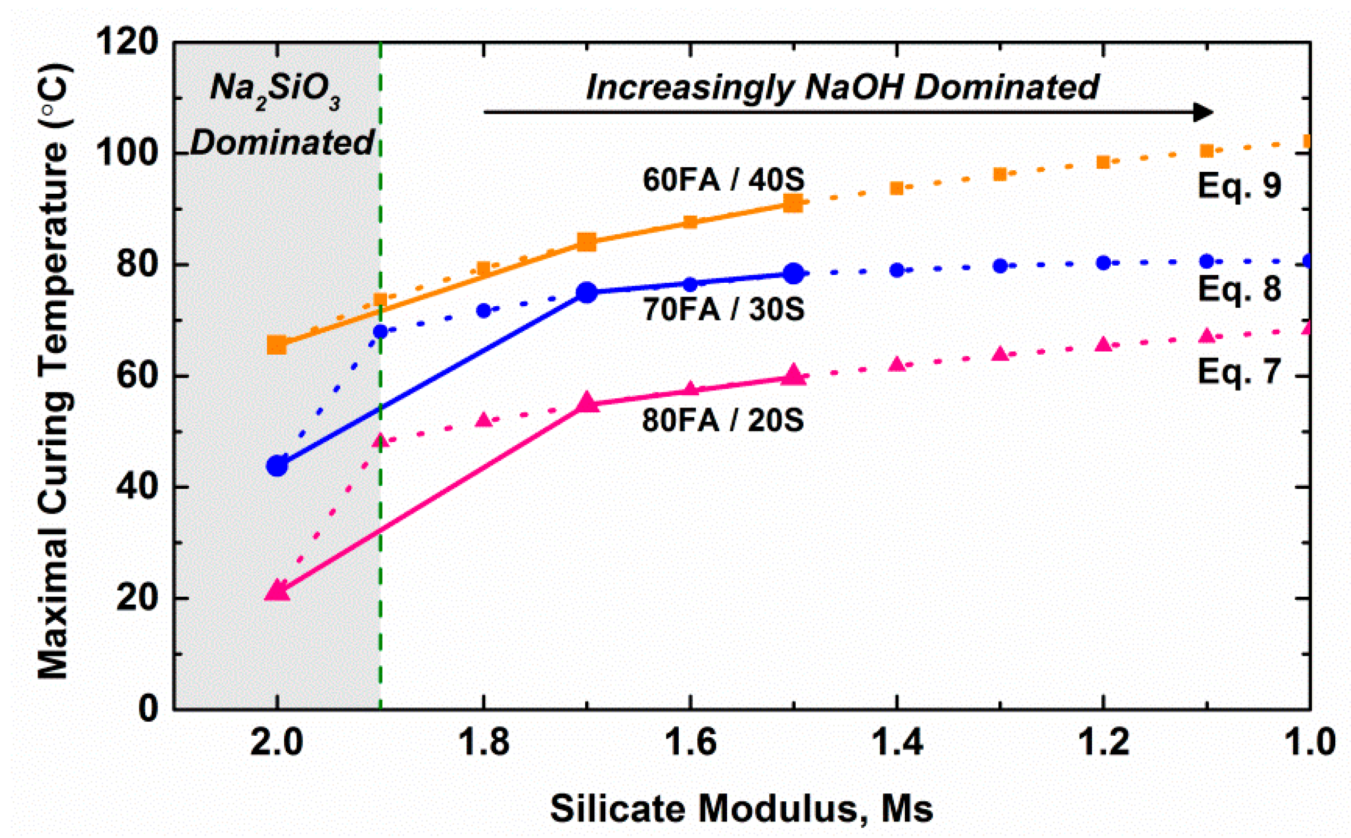 Minerals 11 00060 g007 Minerals 11 00060 g007