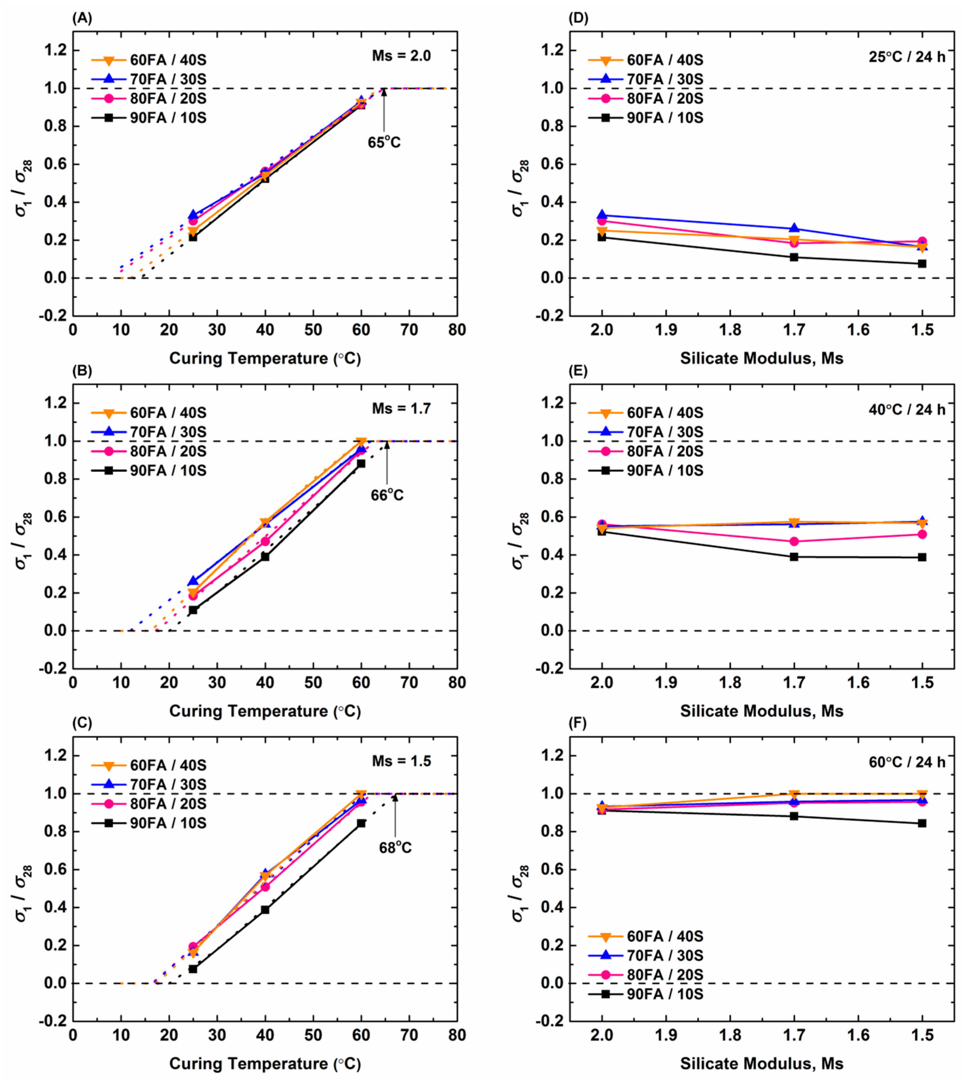 Minerals 11 00060 g008 Minerals 11 00060 g008