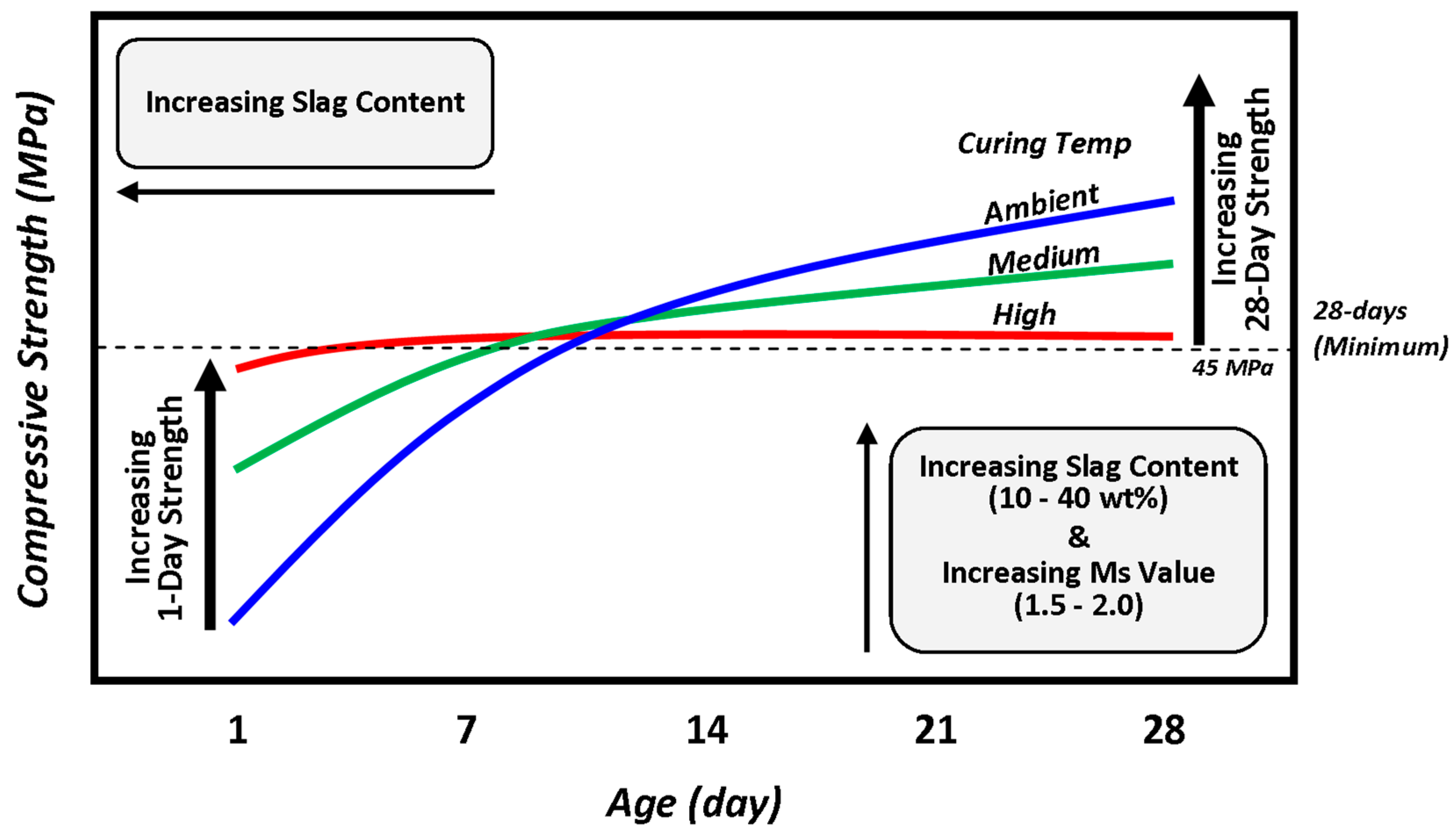 Minerals 11 00060 g009 Minerals 11 00060 g009