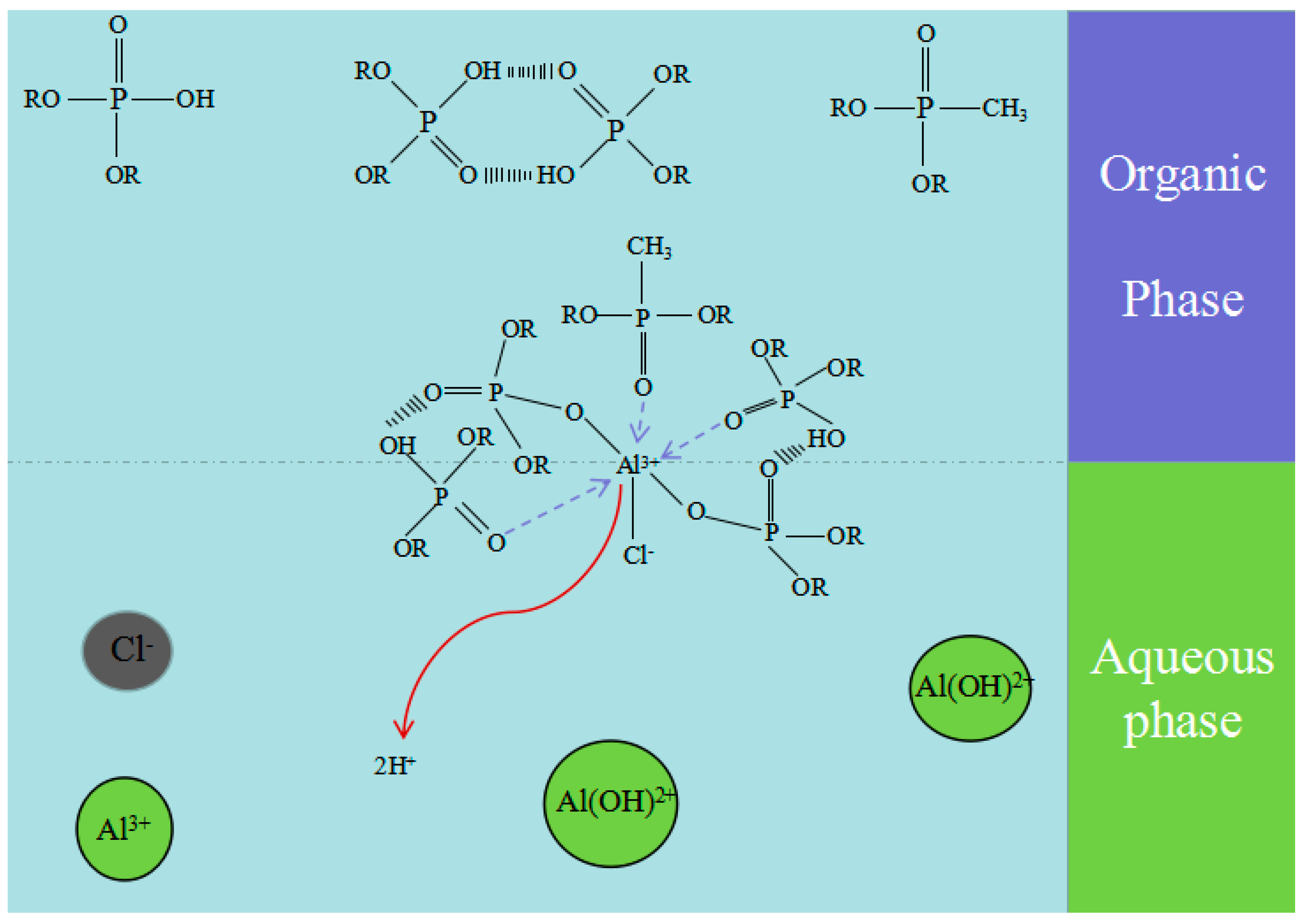 Minerals 11 00061 g010 550