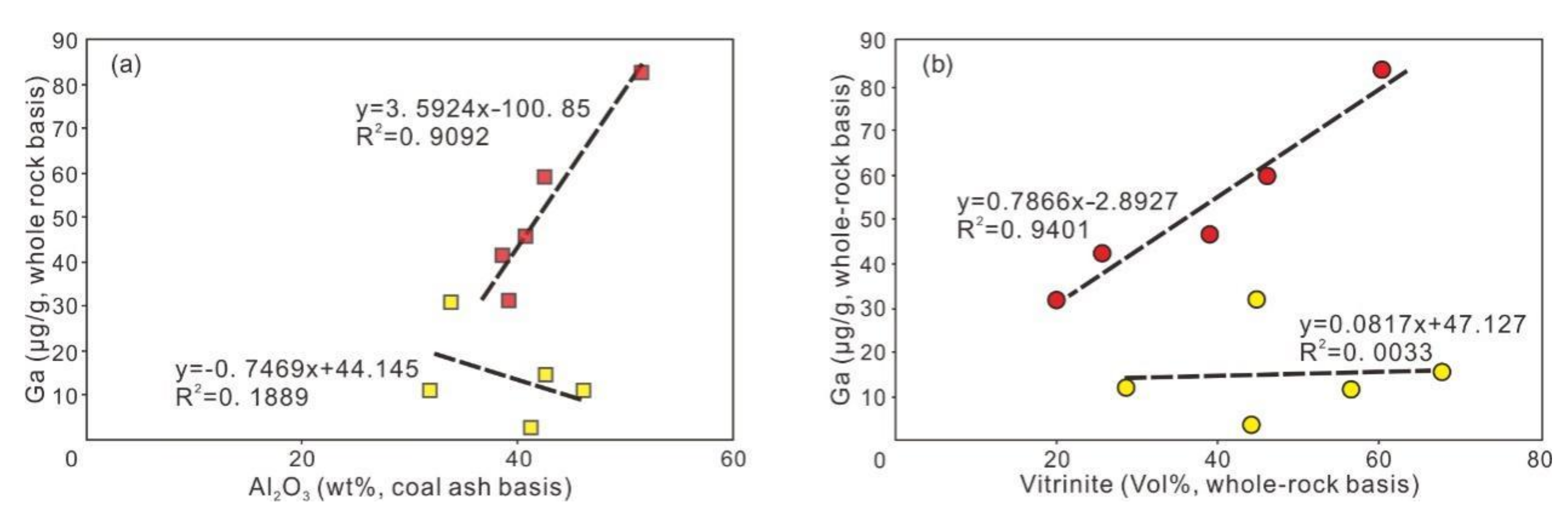 Minerals 11 00064 g004 Minerals 11 00064 g004