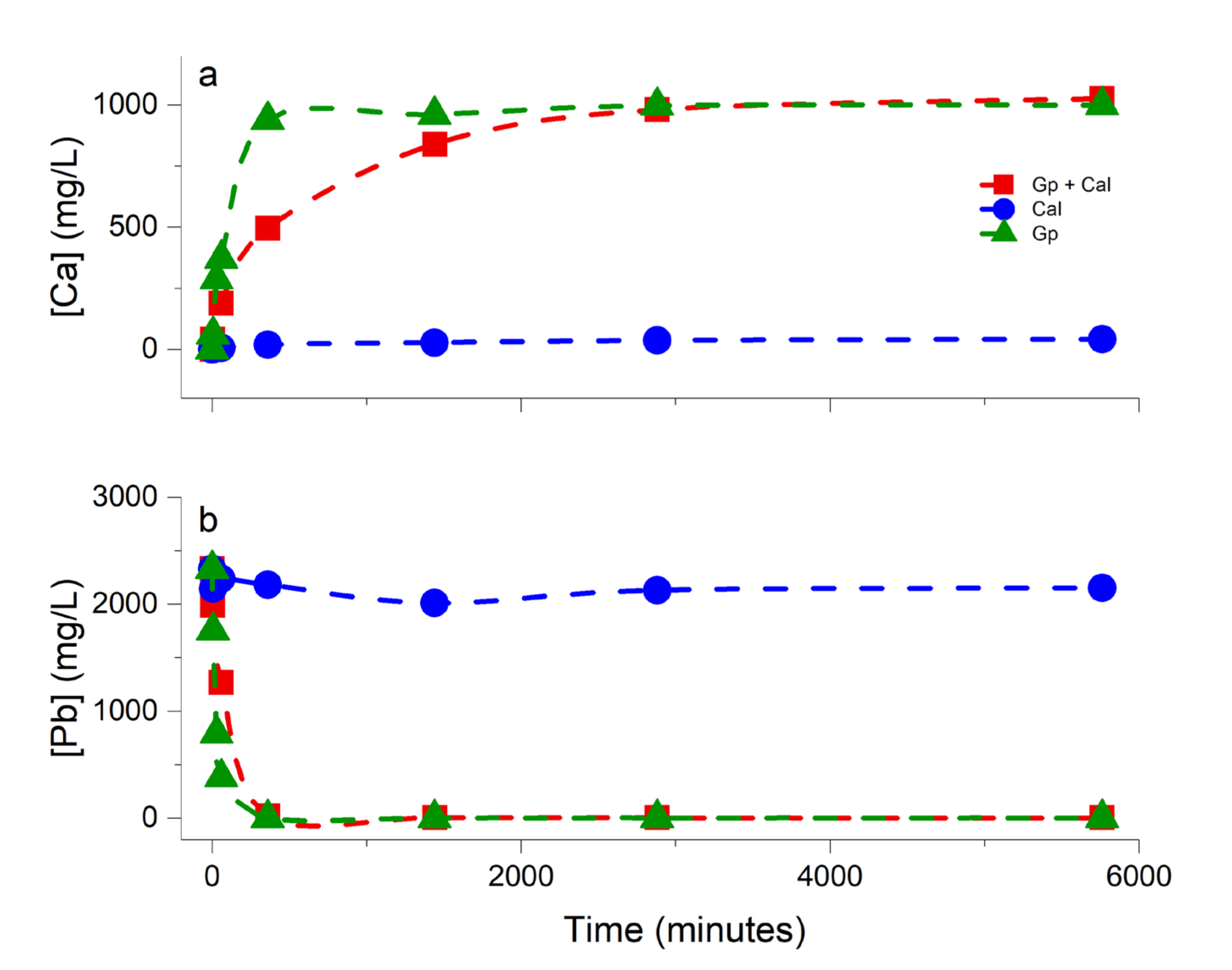 Minerals 11 00066 g002