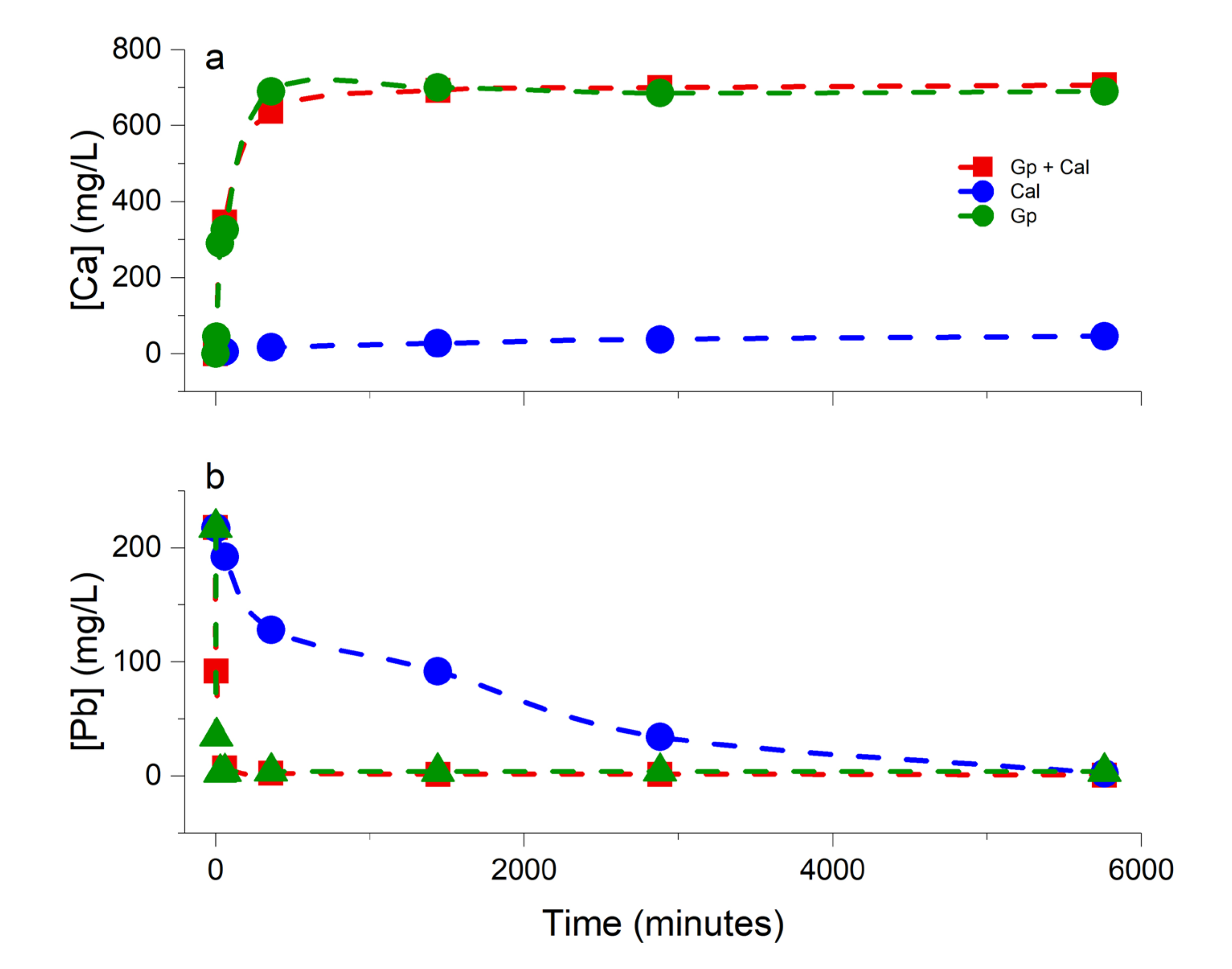 Minerals 11 00066 g003