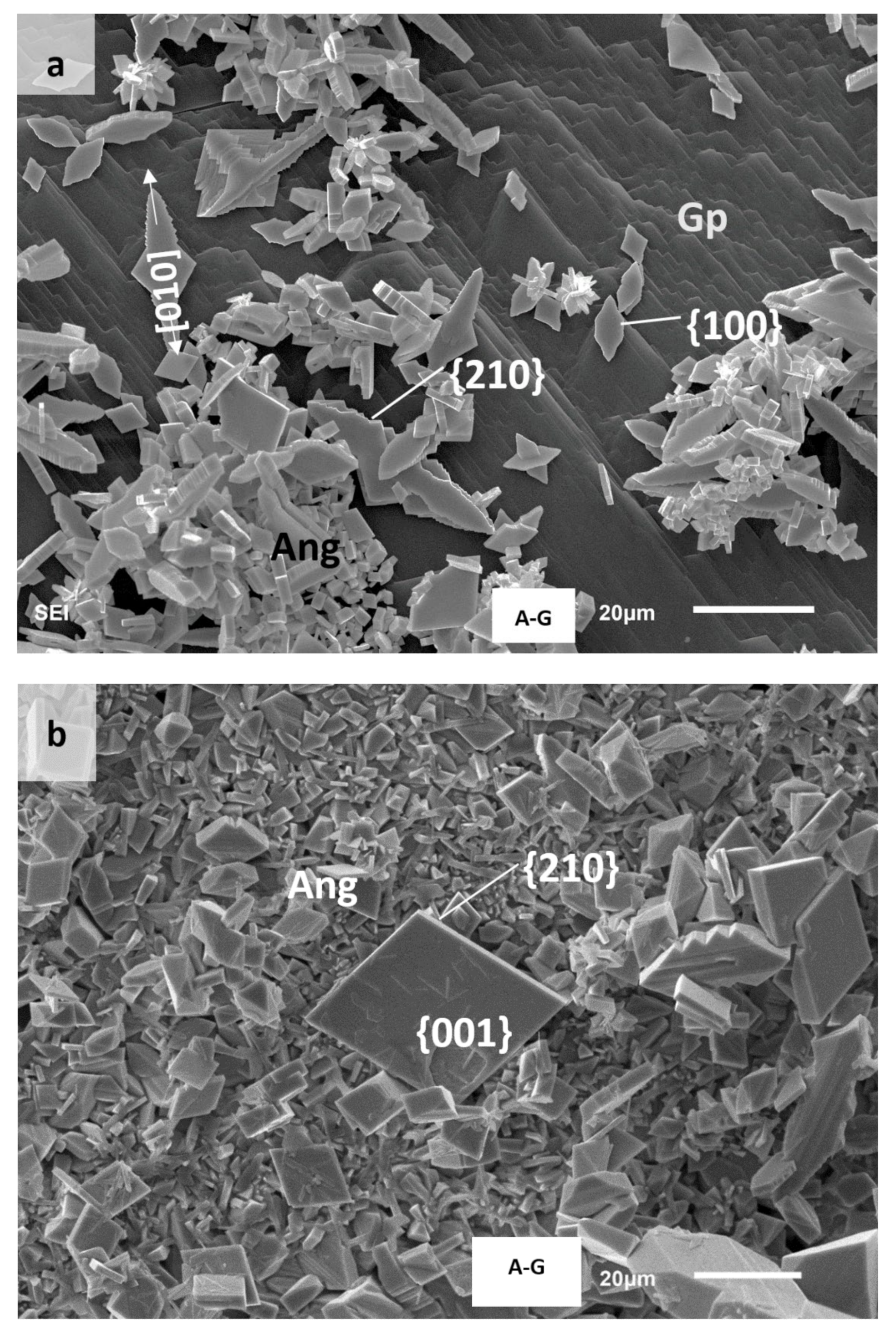 Minerals 11 00066 g004