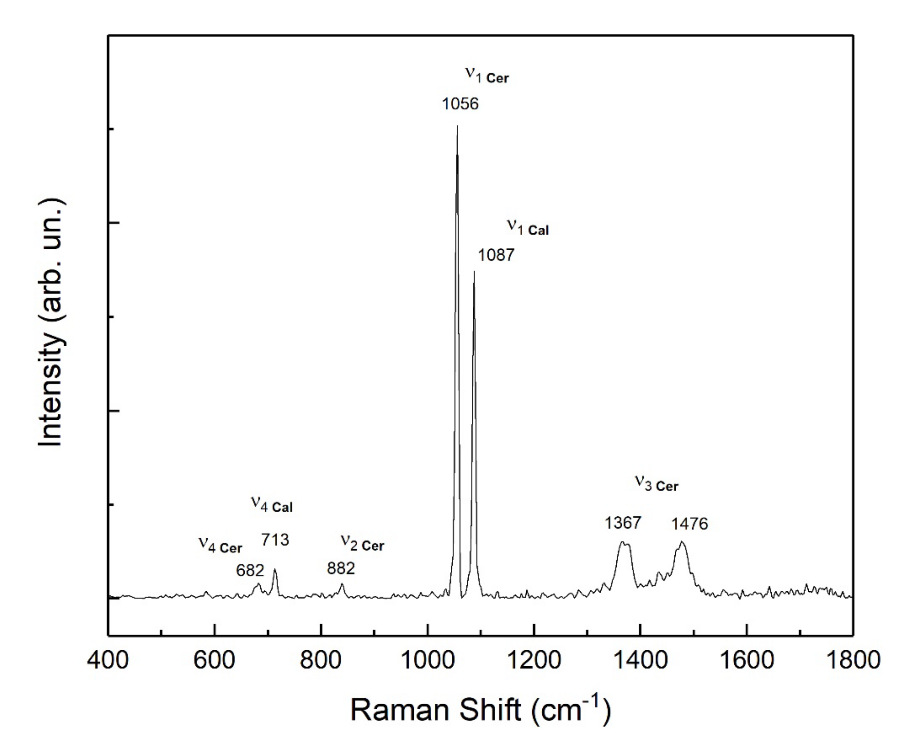 Minerals 11 00066 g009