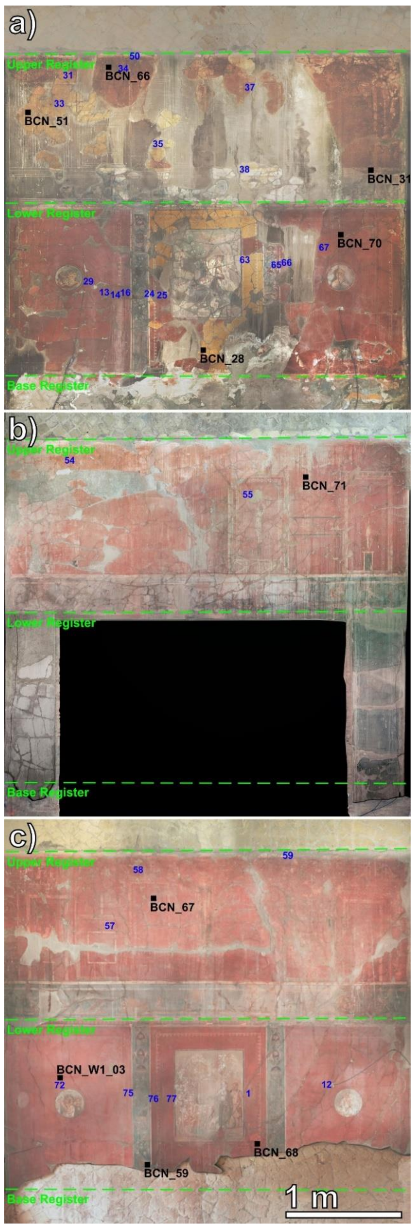 Minerals 11 00067 g002