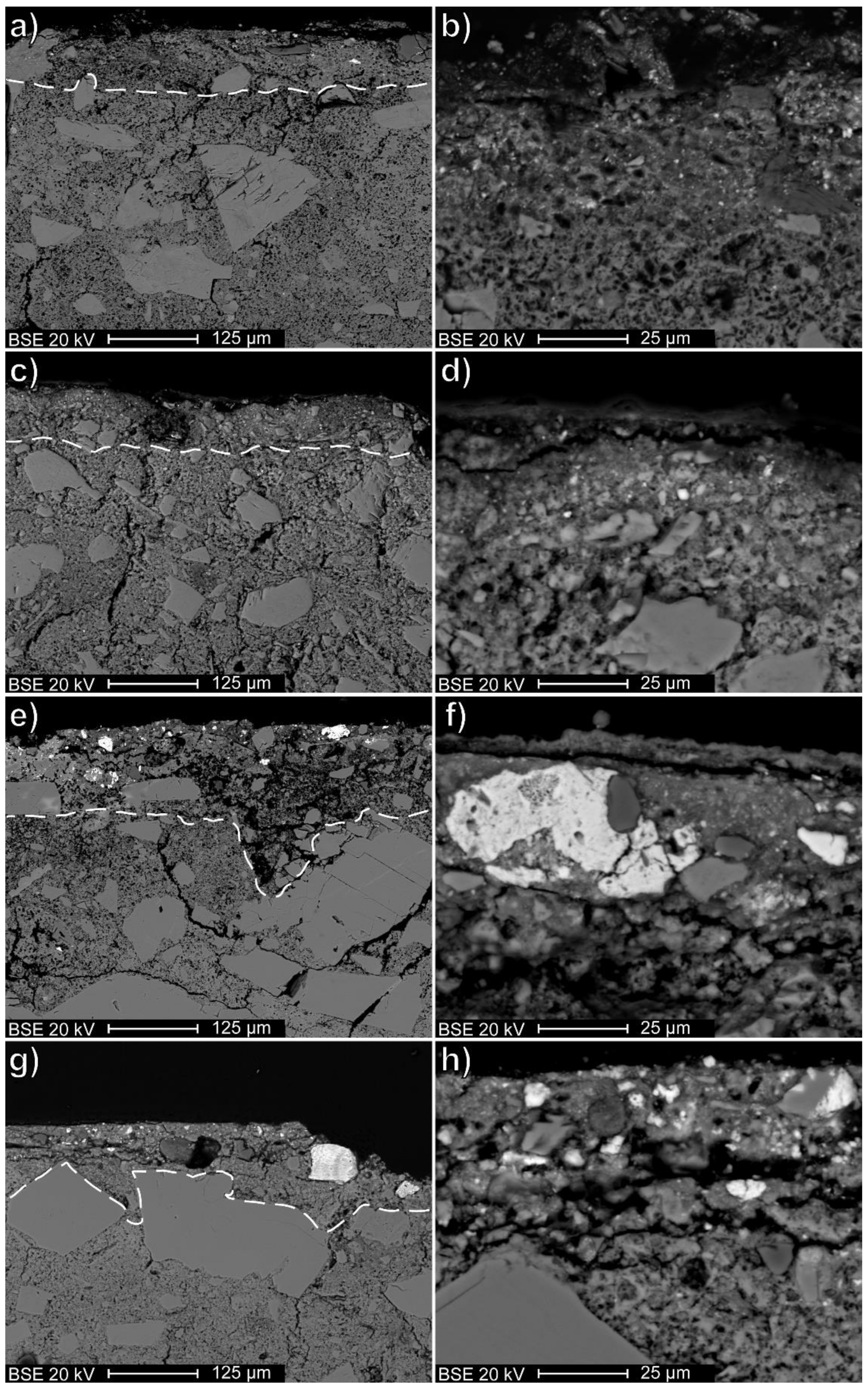 Minerals 11 00067 g008