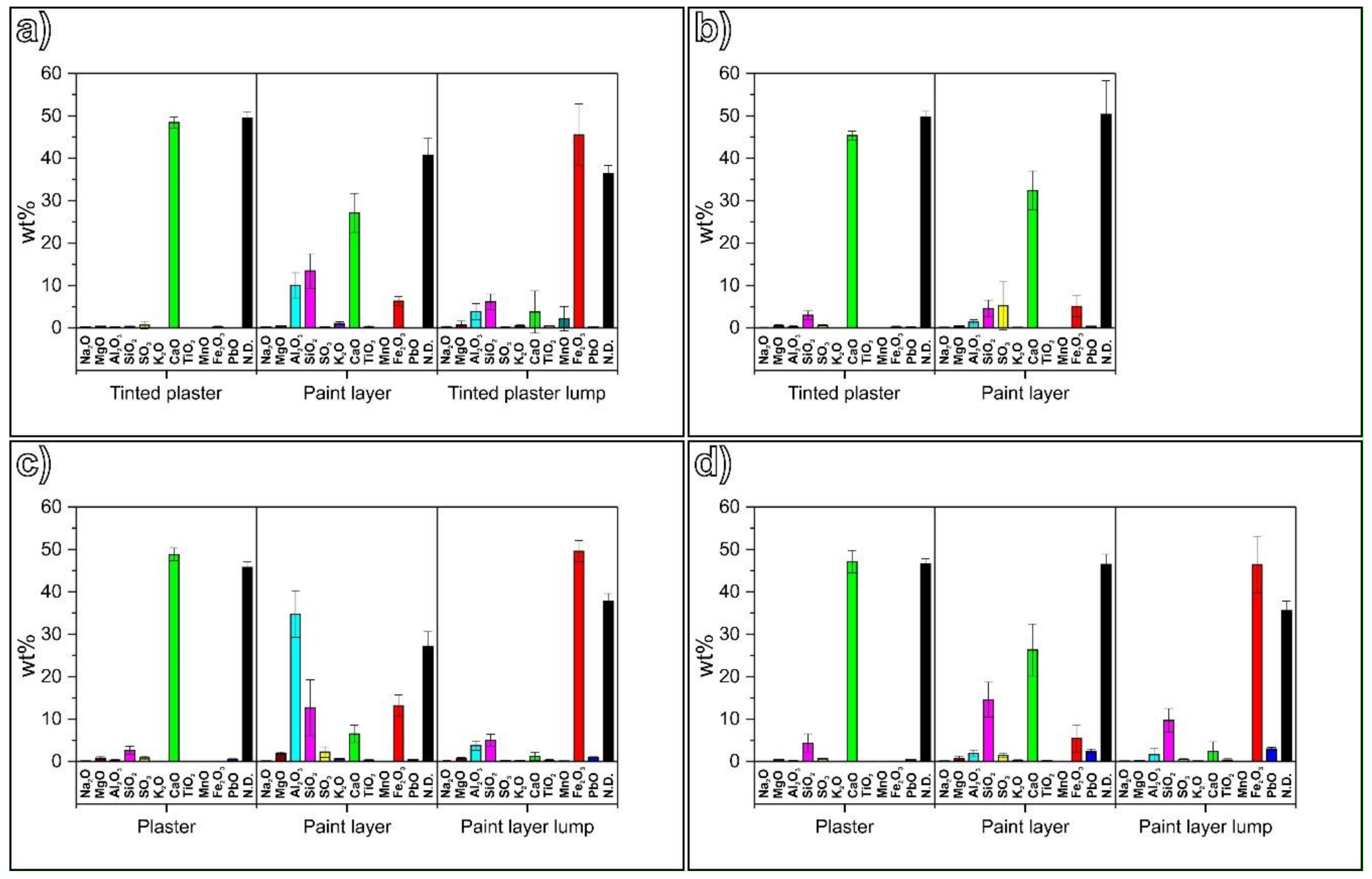 Minerals 11 00067 g011