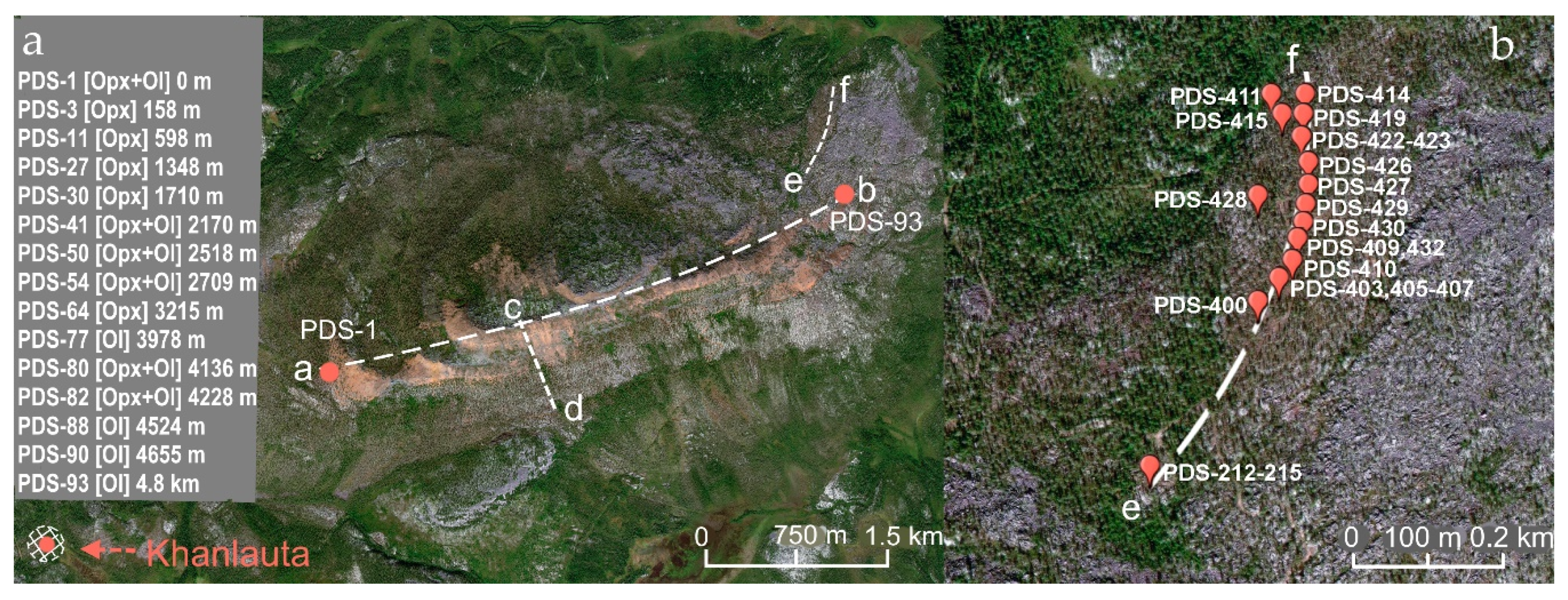 Minerals 11 00068 g003 Minerals 11 00068 g003