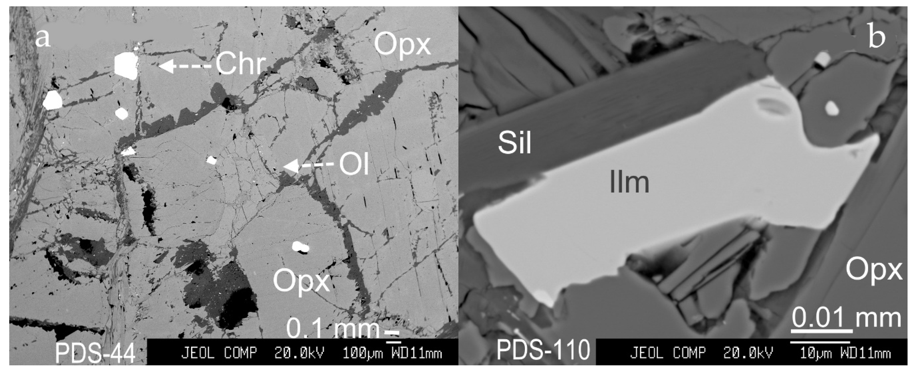 Minerals 11 00068 g005a Minerals 11 00068 g005a