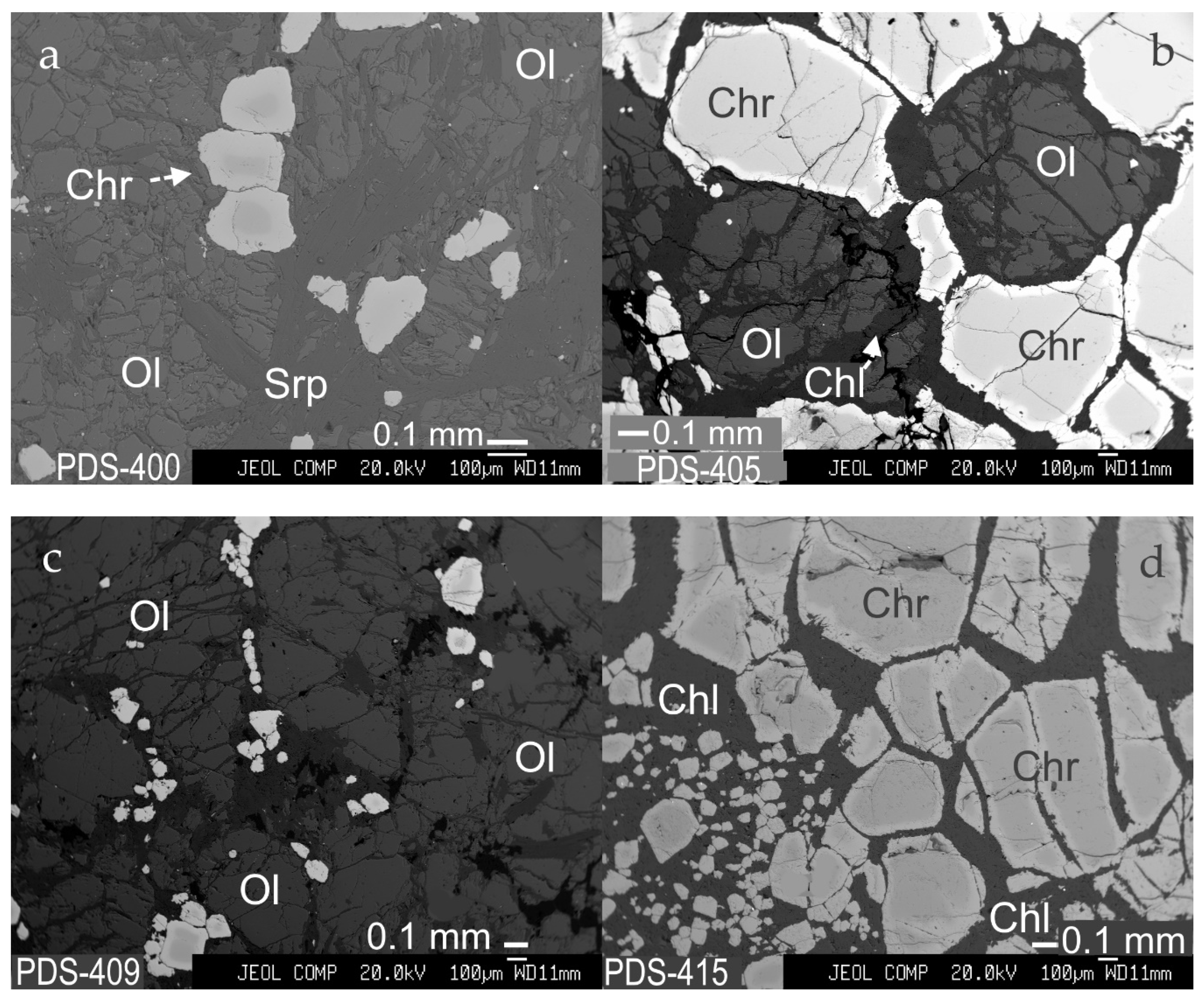 Minerals 11 00068 g006 Minerals 11 00068 g006
