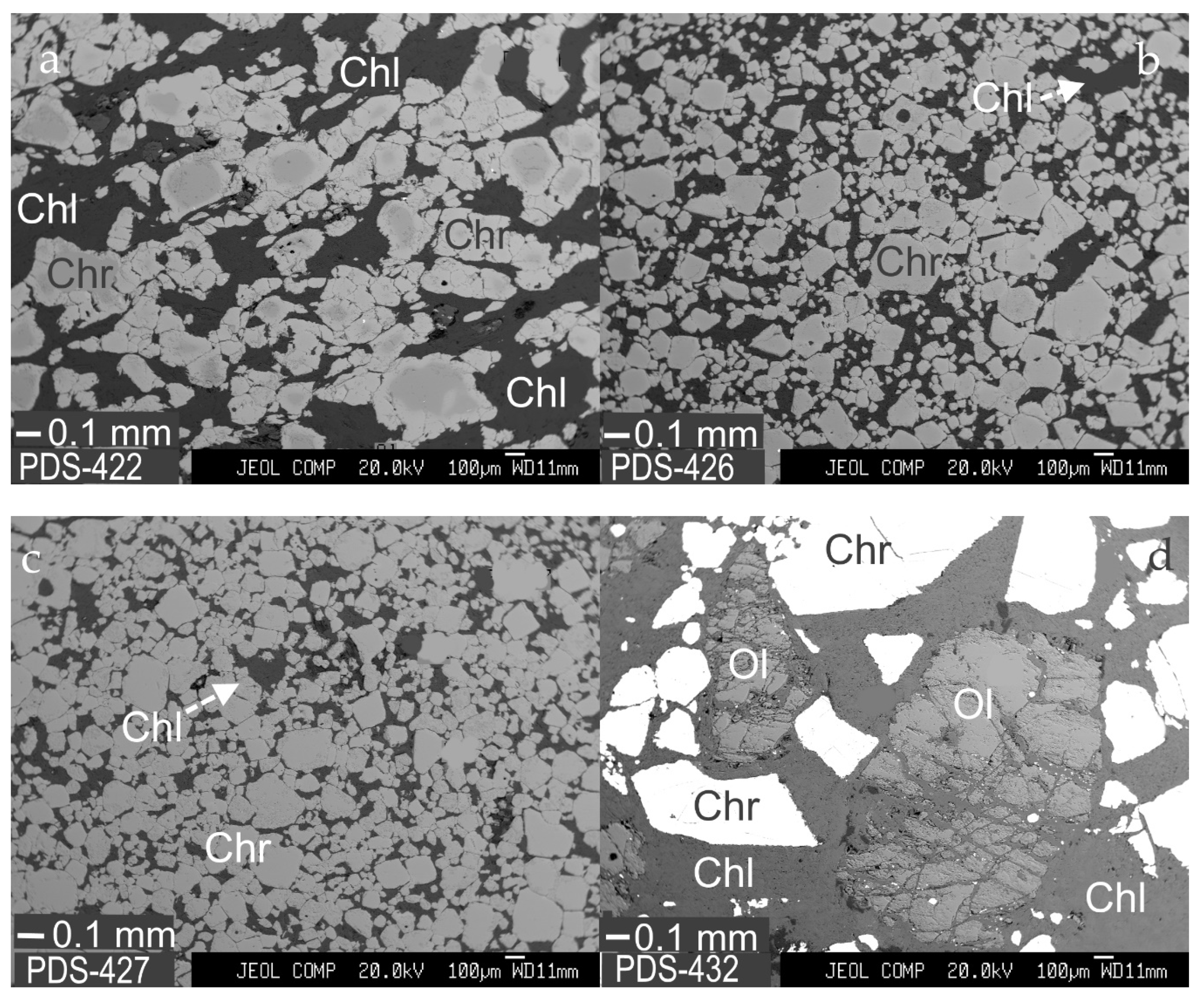 Minerals 11 00068 g007 Minerals 11 00068 g007
