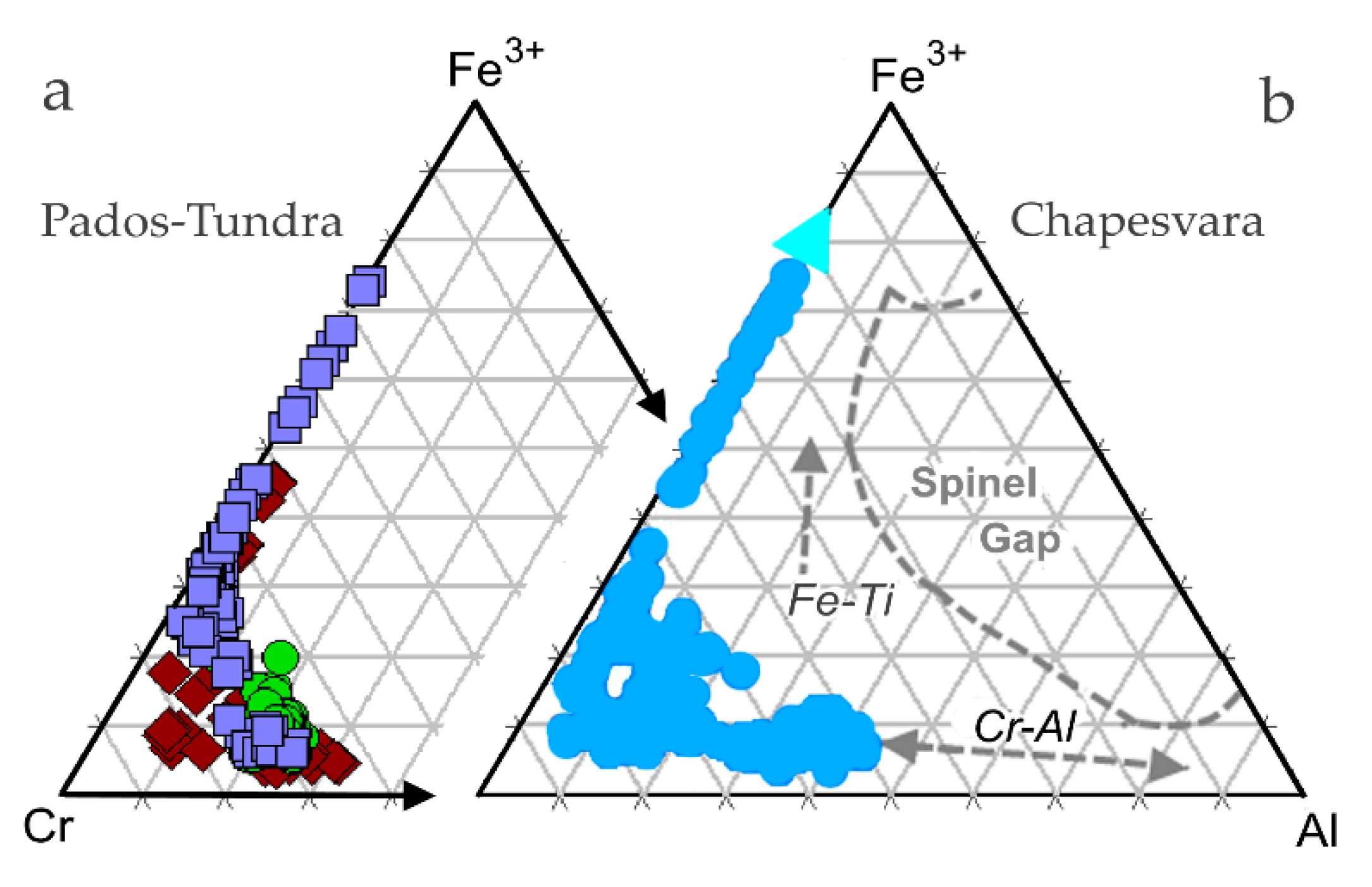Minerals 11 00068 g012 Minerals 11 00068 g012