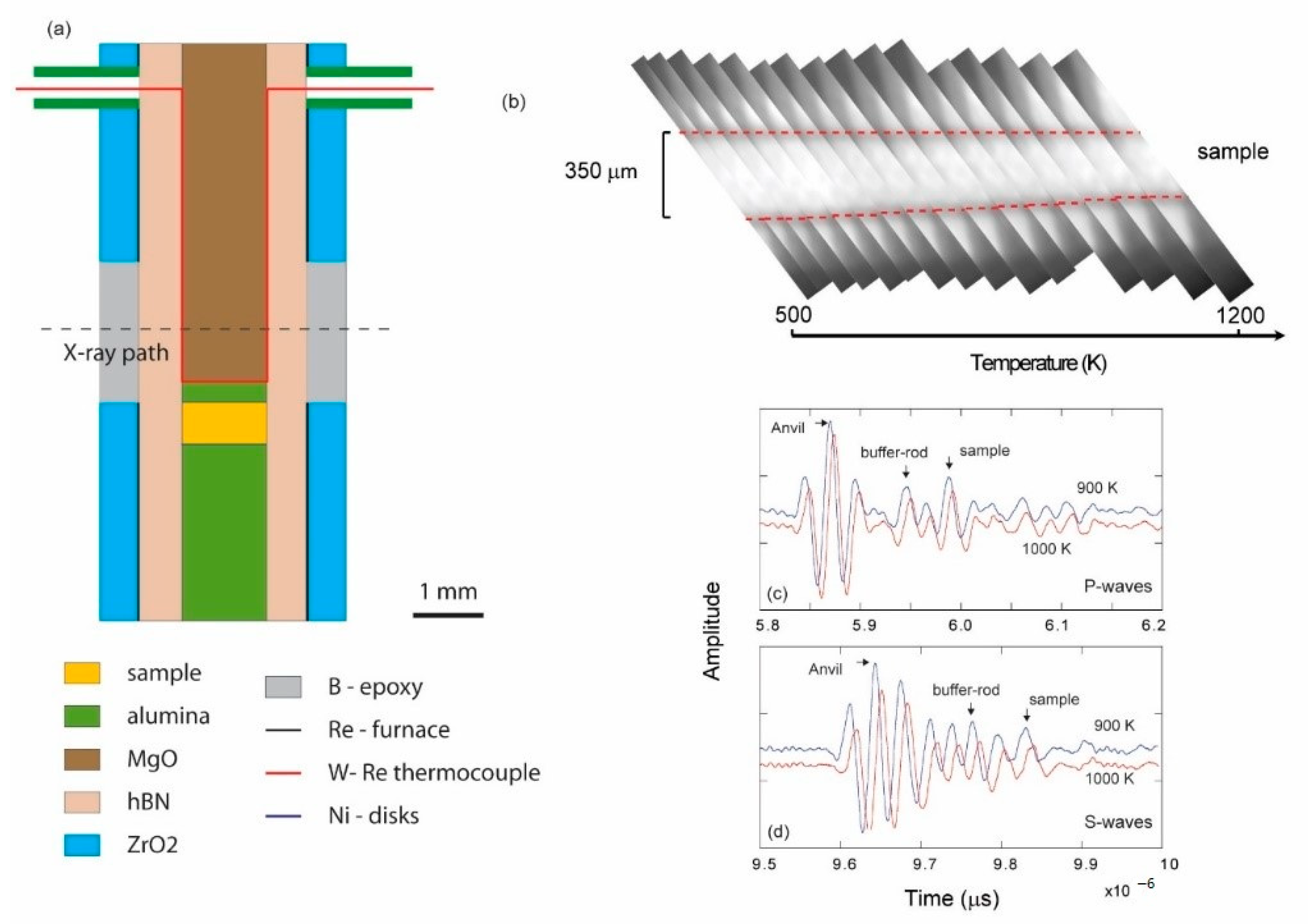 Minerals 11 00070 g001