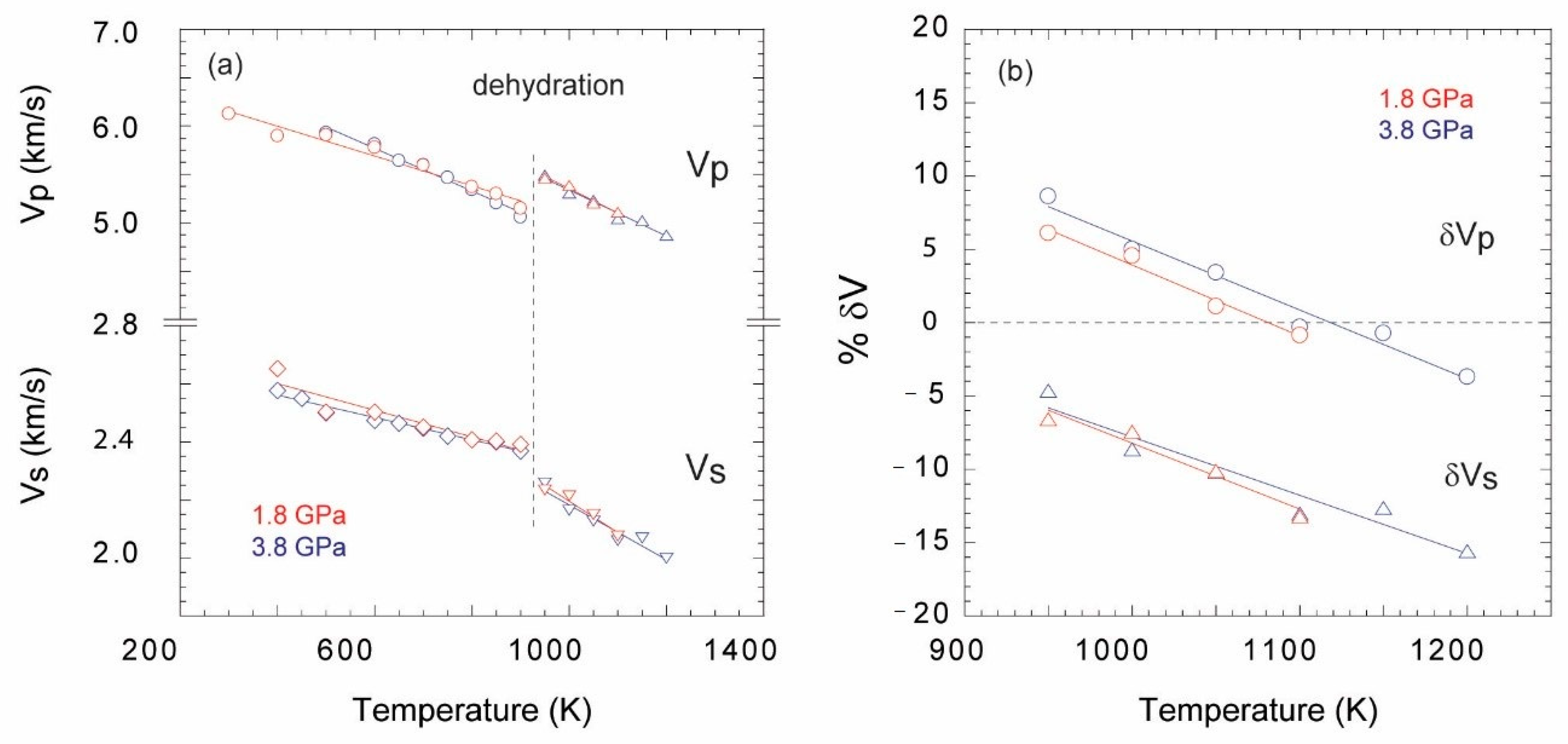 Minerals 11 00070 g002