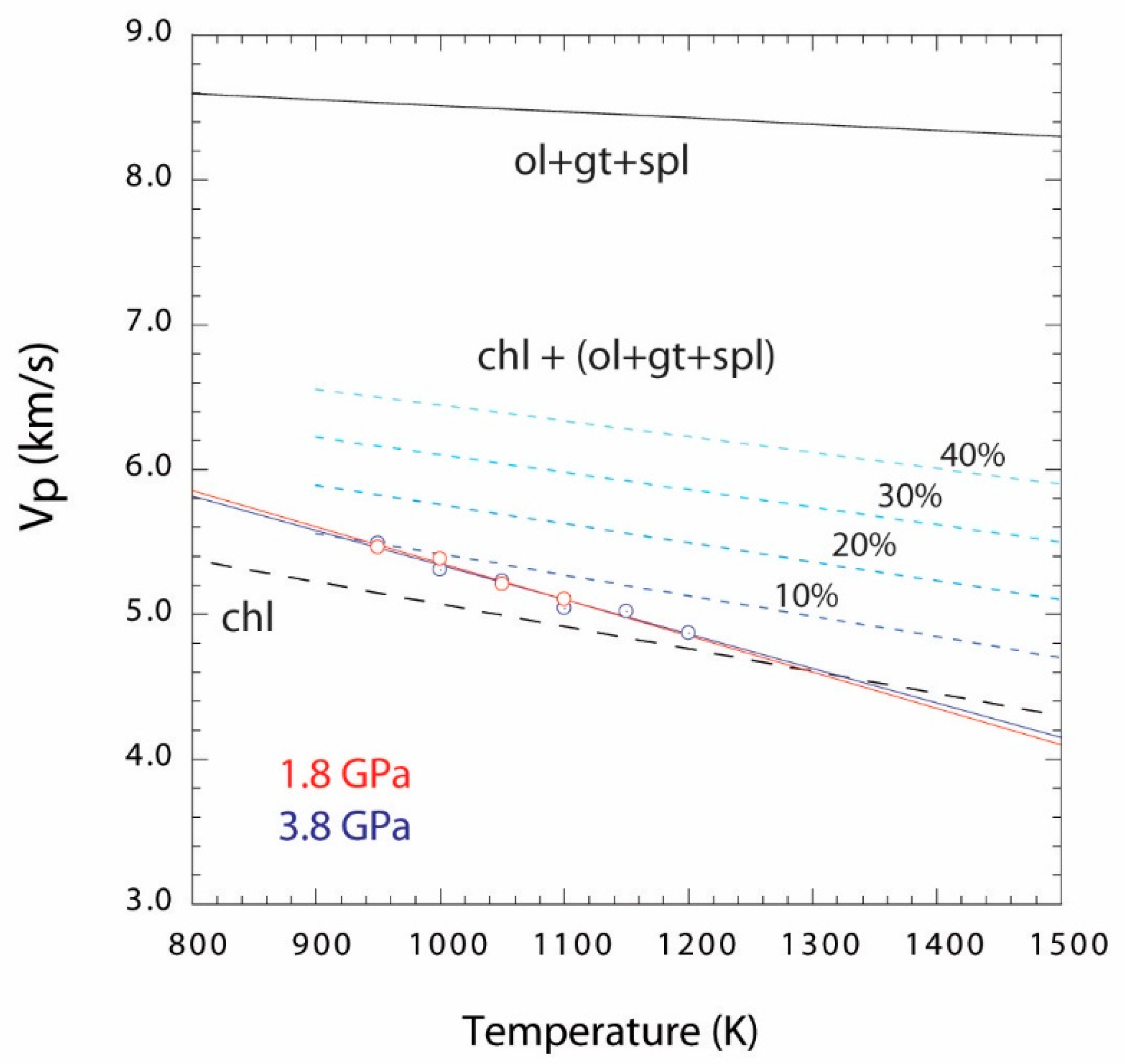 Minerals 11 00070 g004