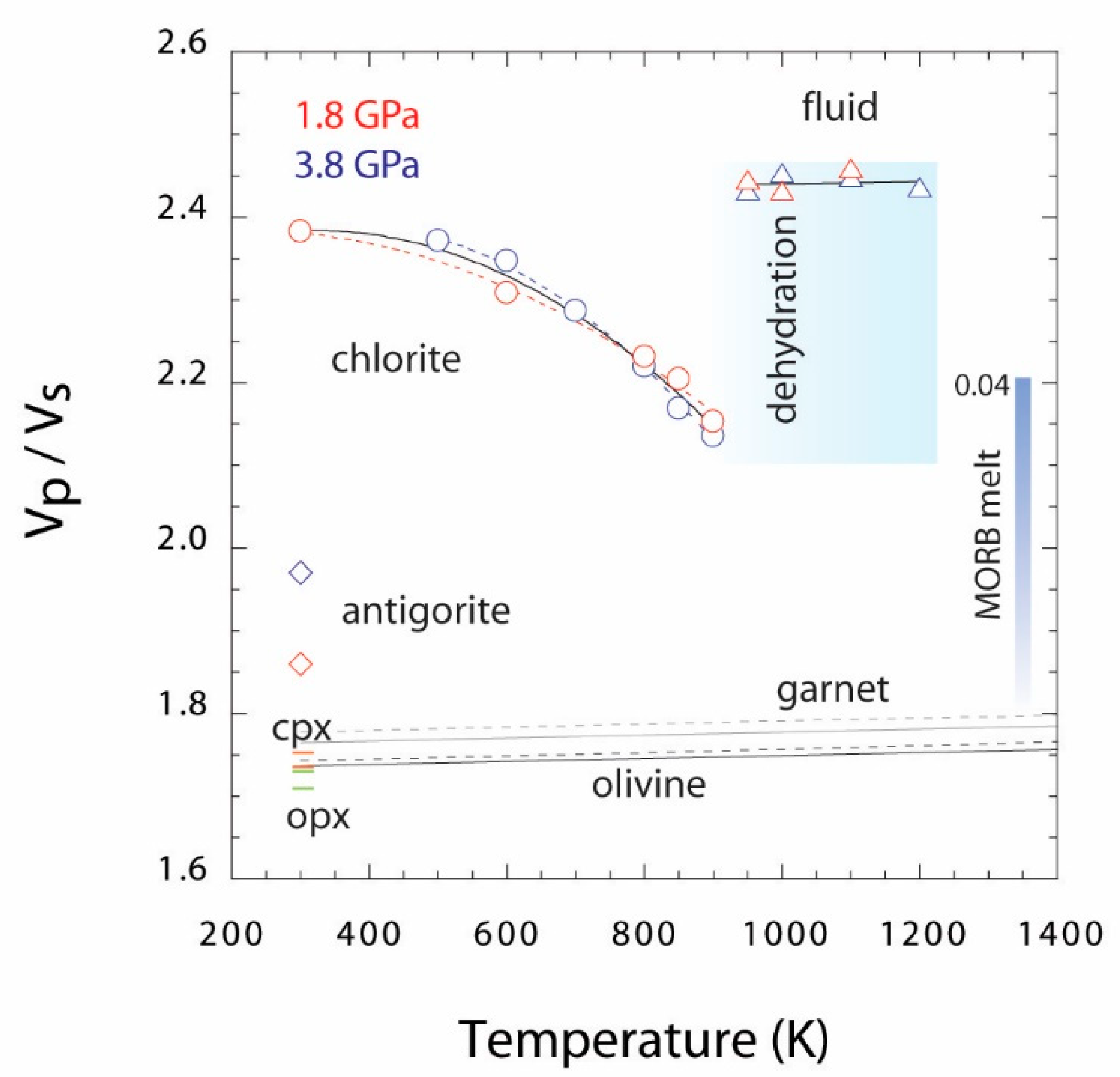 Minerals 11 00070 g005