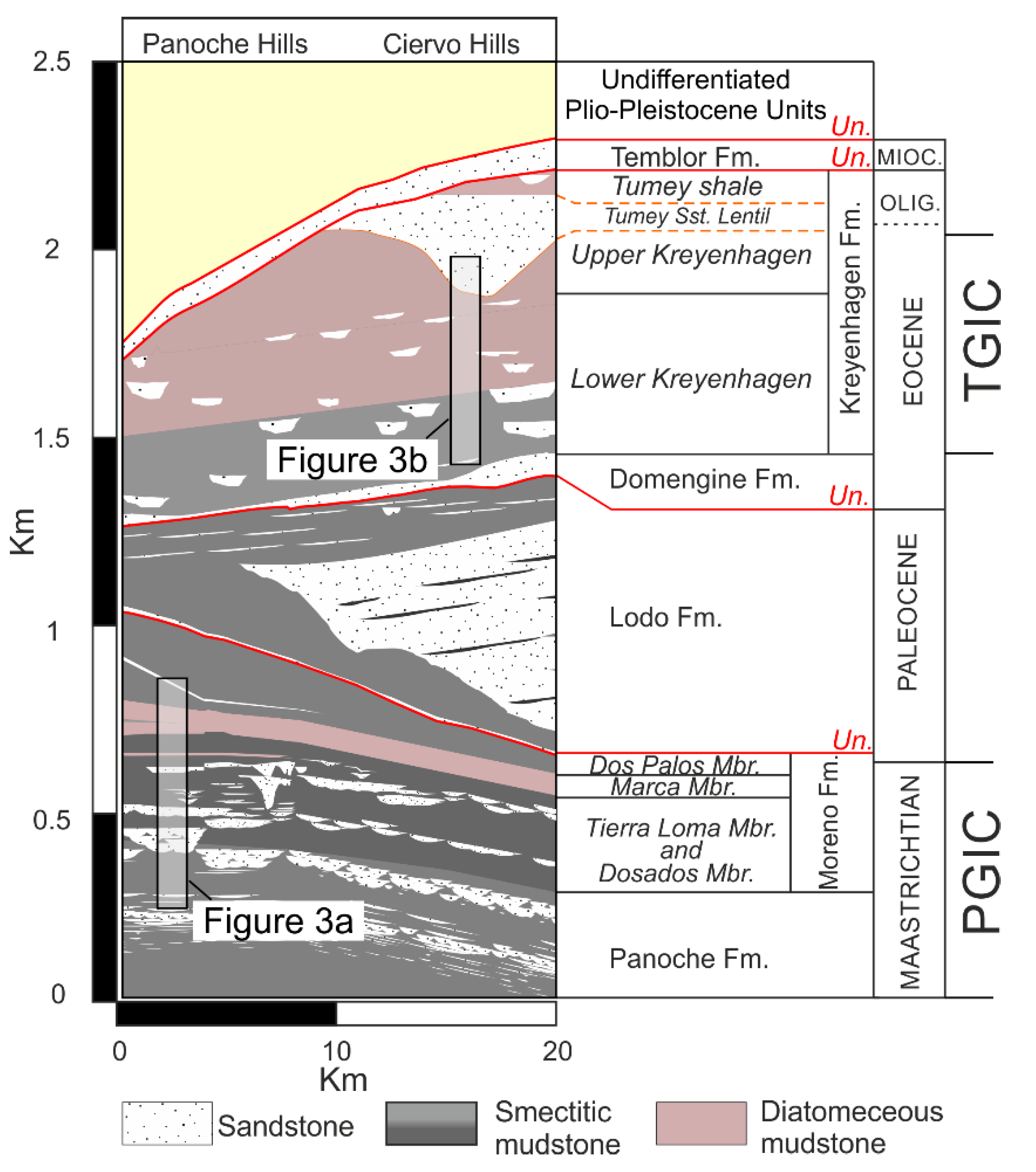 Minerals 11 00071 g002 Minerals 11 00071 g002