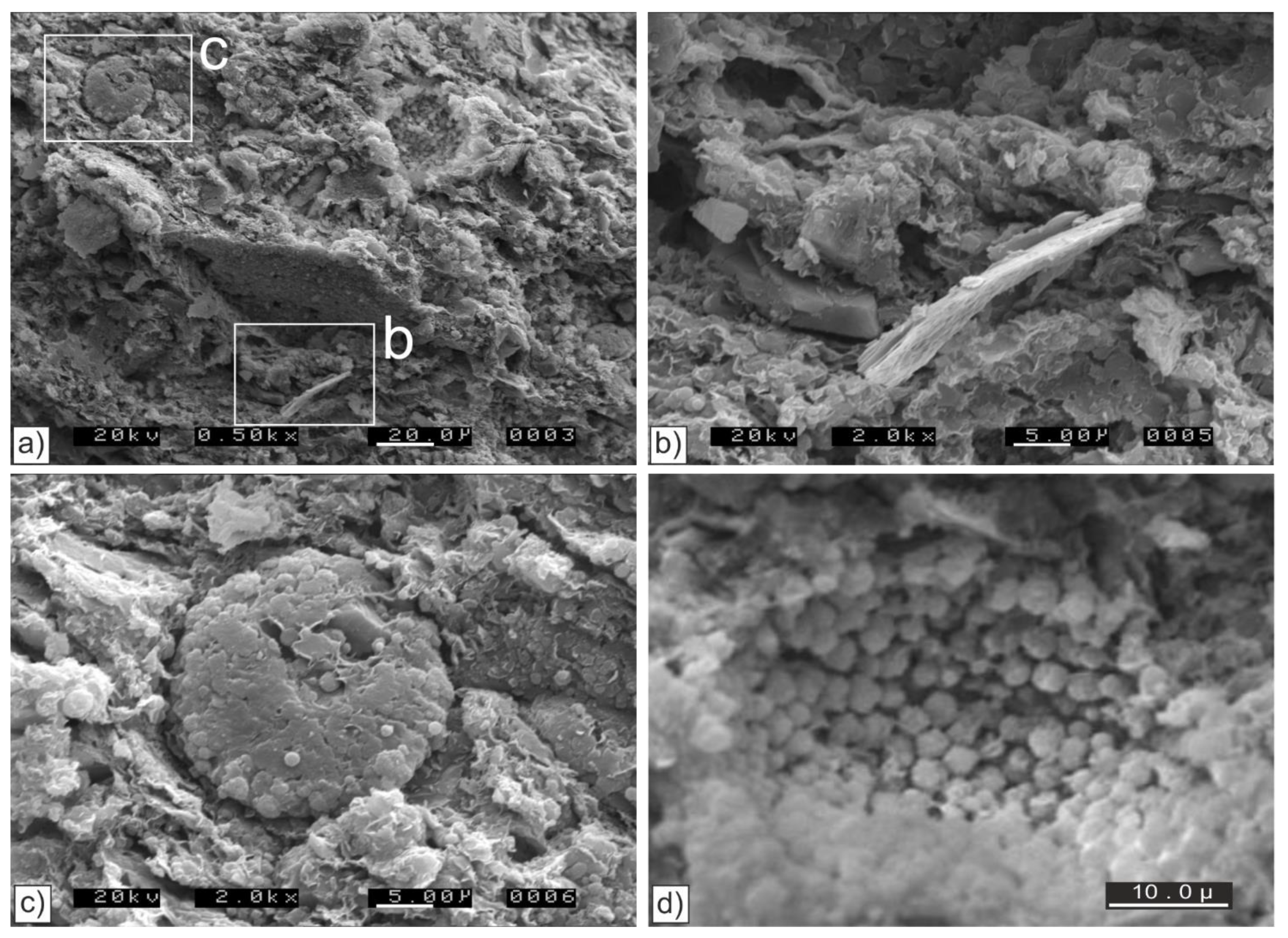 Minerals 11 00071 g008 Minerals 11 00071 g008