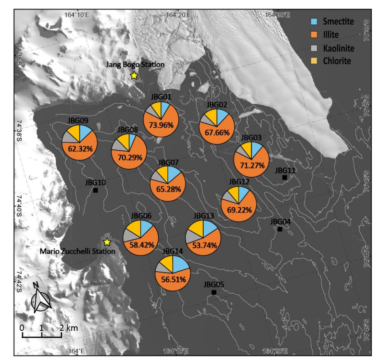 Minerals Free Full Text Multibeam Bathymetry And Distribution Of Clay Minerals On Surface Sediments Of A Small Bay In Terra Nova Bay Antarctica Html Minerals Free Full Text Multibeam Bathymetry And Distribution Of Clay Minerals On Surface Sediments Of A Small Bay In Terra Nova Bay Antarctica Html