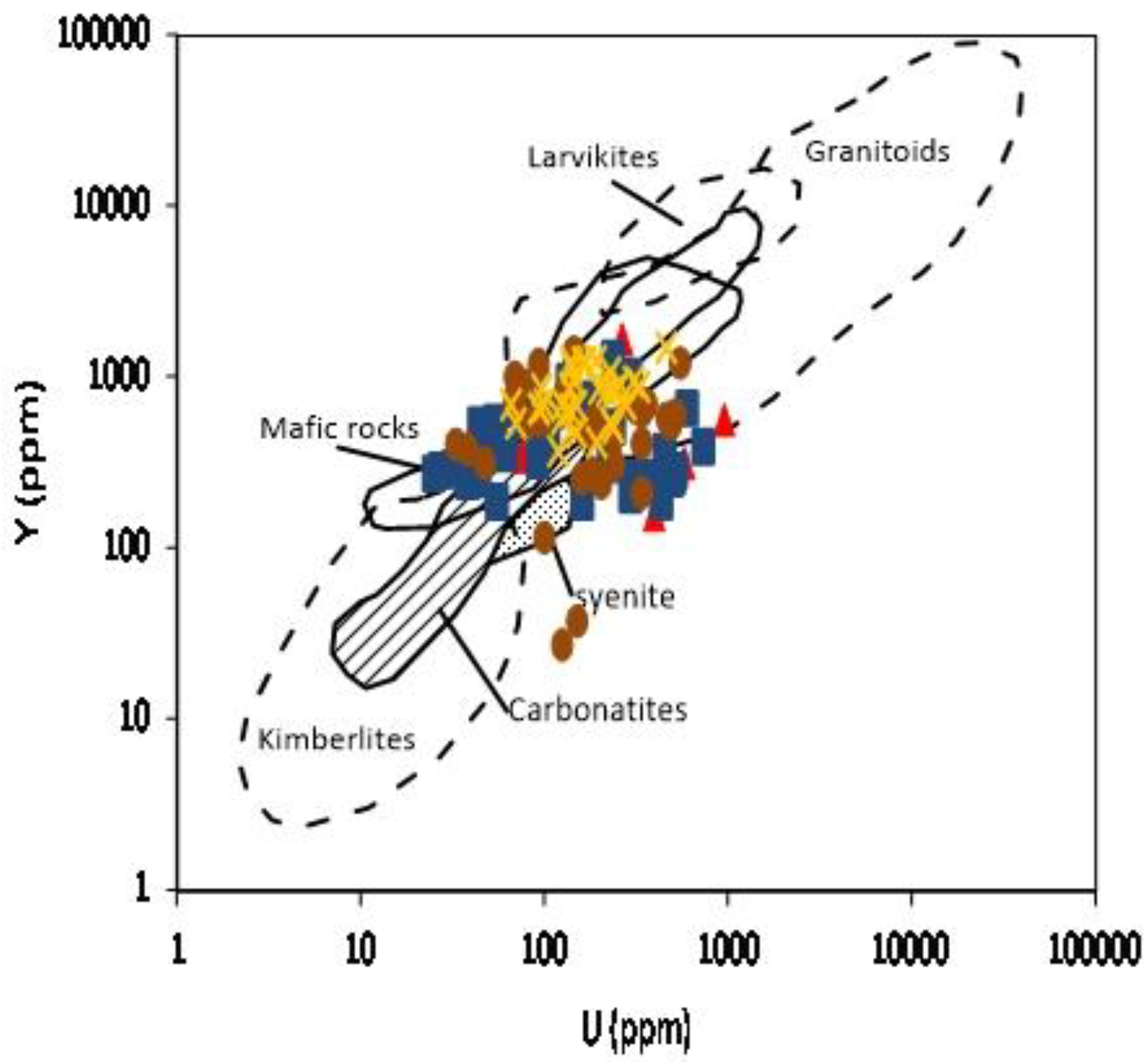 Minerals 11 00077 g009