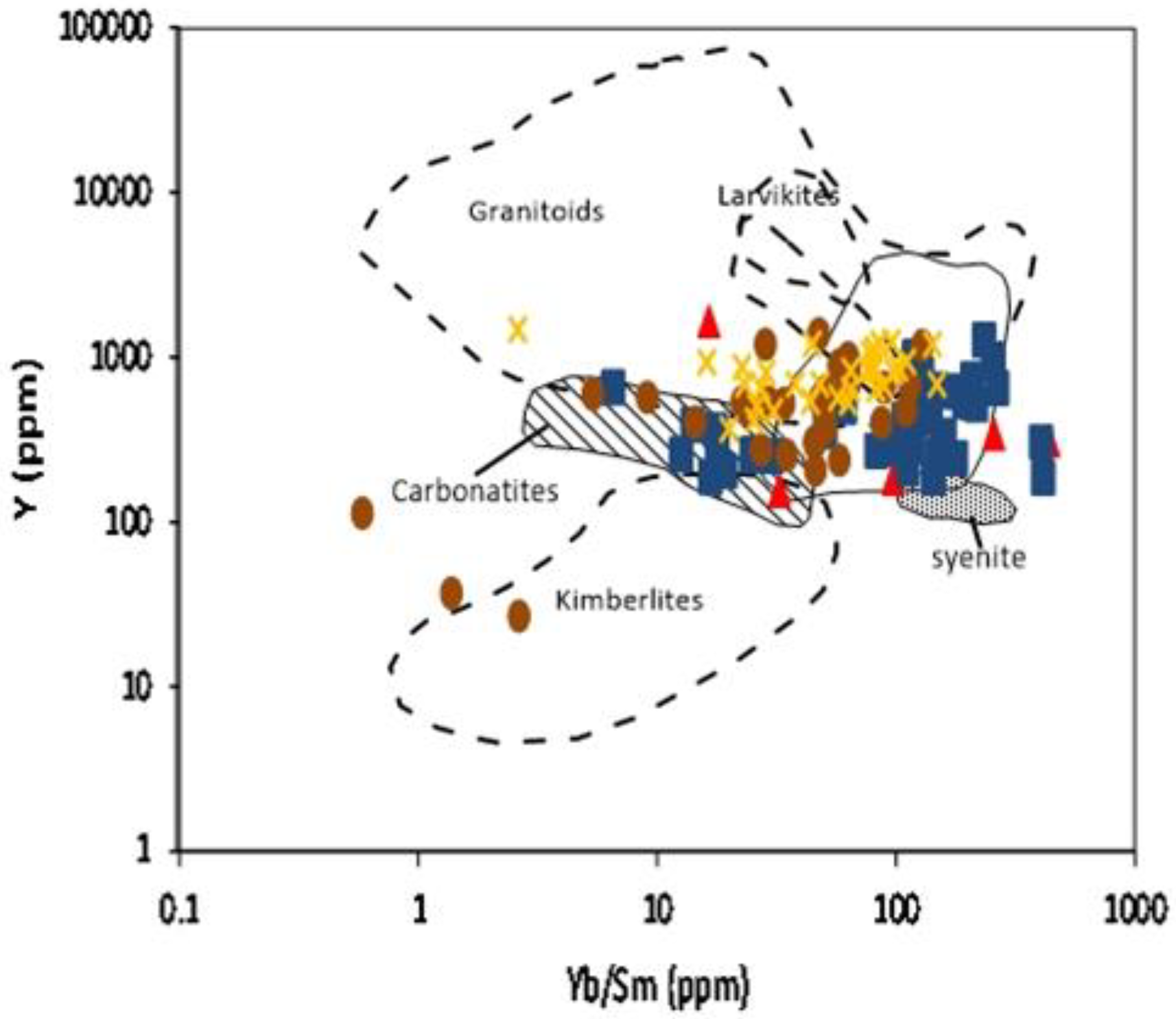 Minerals 11 00077 g011